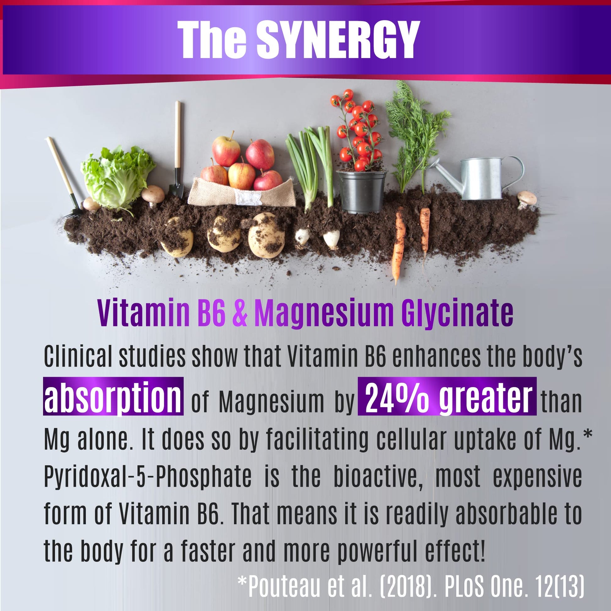 Folona Magnesium Glycinate with Vitamin B6 Research Proven to Enhance Absorption, 1350mg Fully Chelated - Supports Sleep, Stress Relief, Energy, Muscle Cramps - Gluten Free, NonGMO, 180 Vegan Capsules FOLONAAu supplements