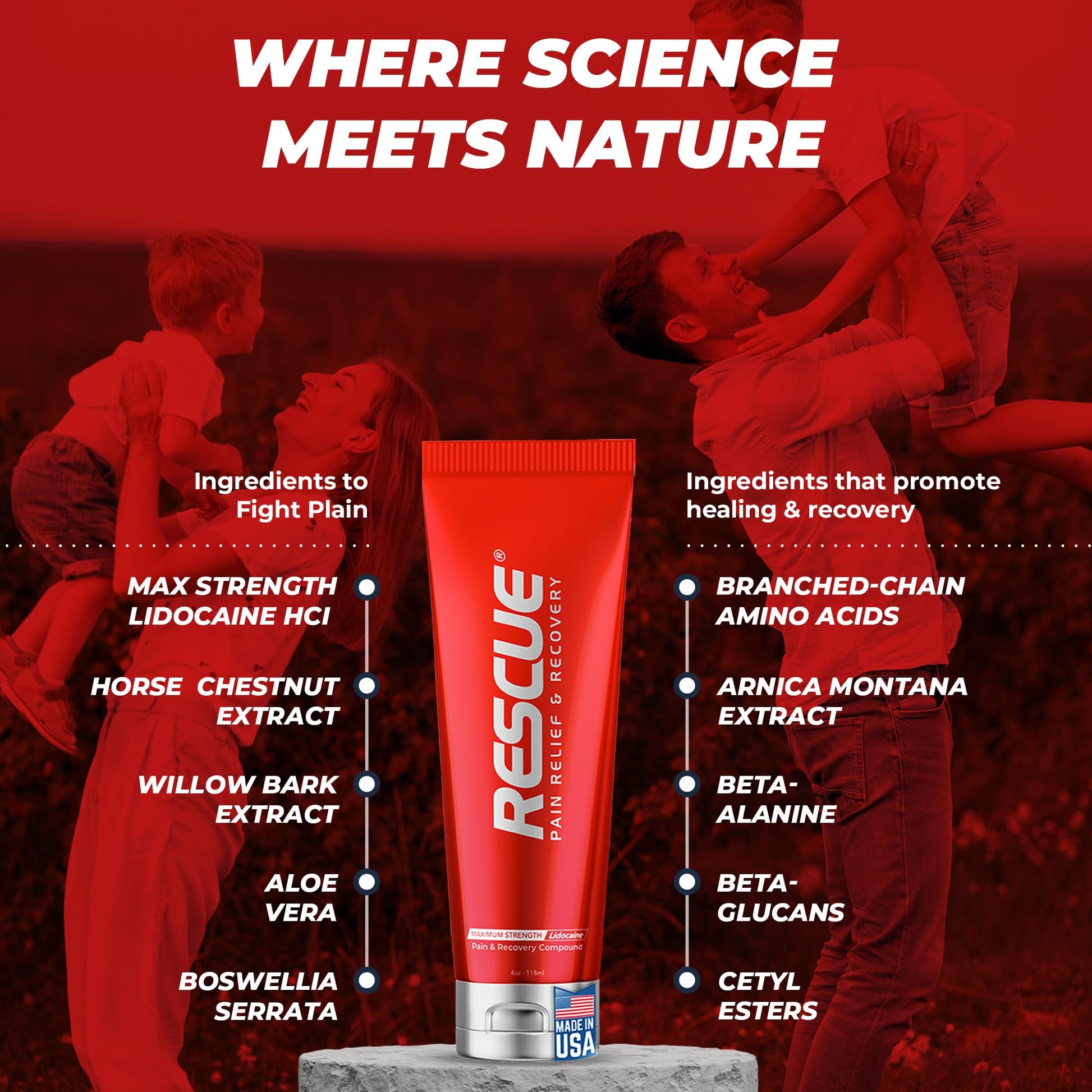 RESCUE PAIN RELIEF & RECOVERY Cream - All-in-One Solution for Back, Neck, Knee, Hand, Foot, and Shoulder Pain - Combines Power of Key Ingredients from Leading Pain Relief CreamProducts - 4 Ounces RESCUE PAIN RELIEF & RECOVERYAu supplements