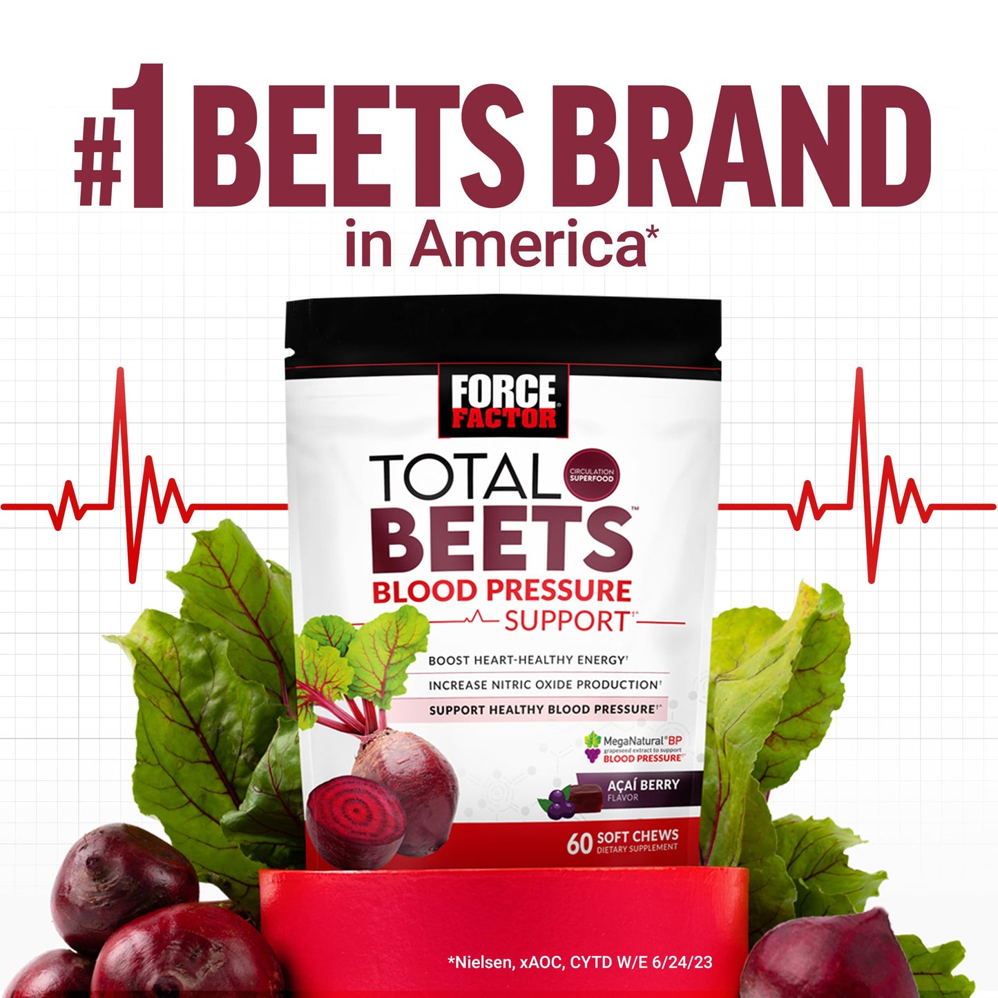 FORCE FACTOR Total Beets Blood Pressure Support Supplement, Beets Supplements Force FactorUS supplements