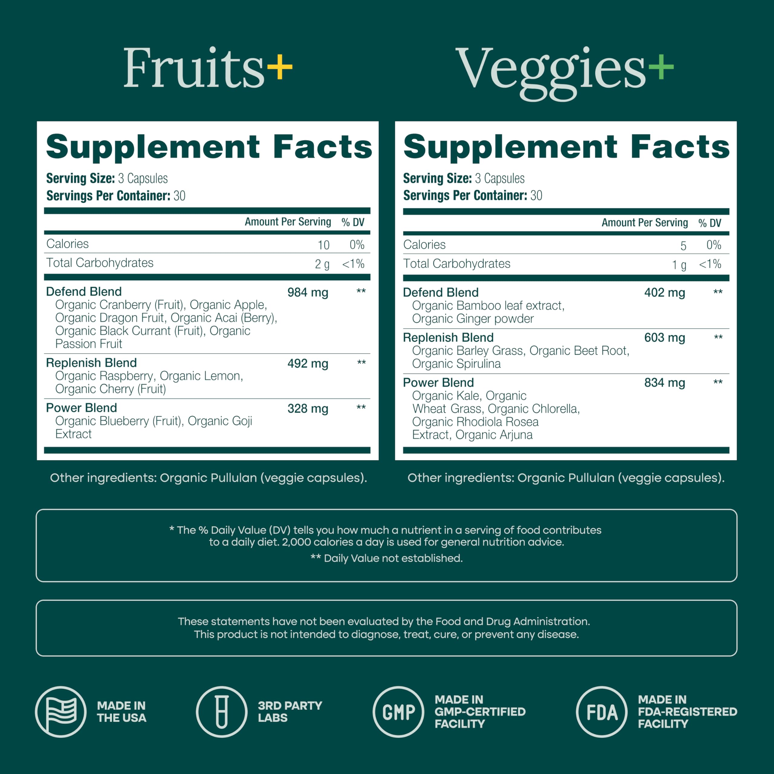 100% Organic Fruits and Veggies Supplement (USDA Organic - Made in USA) 180 Potent Fruits and Vegetable Capsules for Energy Boost & Daily Fruit and Vegetable Vitamins - Vegan, Non-GMO, Gluten-Free Etta VitaAu supplements