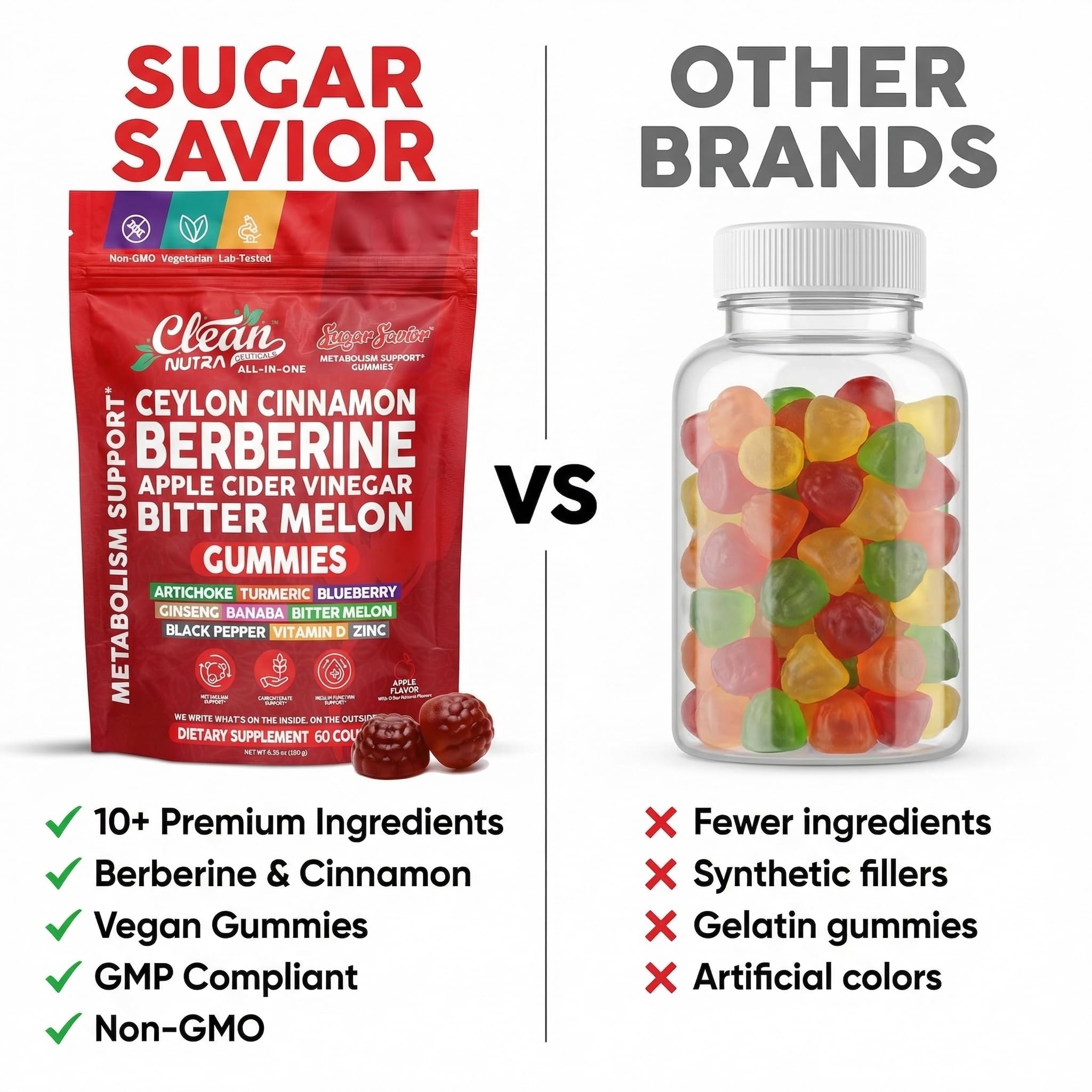 Sugar Savior Ceylon Cinnamon Berberine Gummies Apple Cider Vinegar Artichoke Turmeric Blueberry Ginseng Banaba Bitter Melon Black Pepper Vitamin D Zinc GLP1 Gummies 60 Count by Clean Nutra Clean NutraceuticalsAu supplements