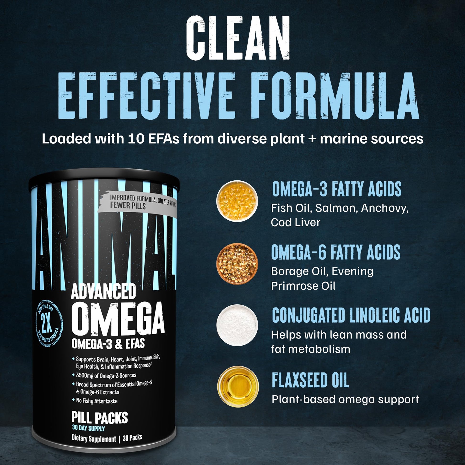 Animal Advanced Omega 3 Fatty Acids - 3500mg EPA DHA Fish Oil Omega 3 Supplement for Women & Men High Potency Blend with CLA GLA ALA for Brain Skin Eye Immune Joint Health 30 Pill Packs AnimalAu supplements
