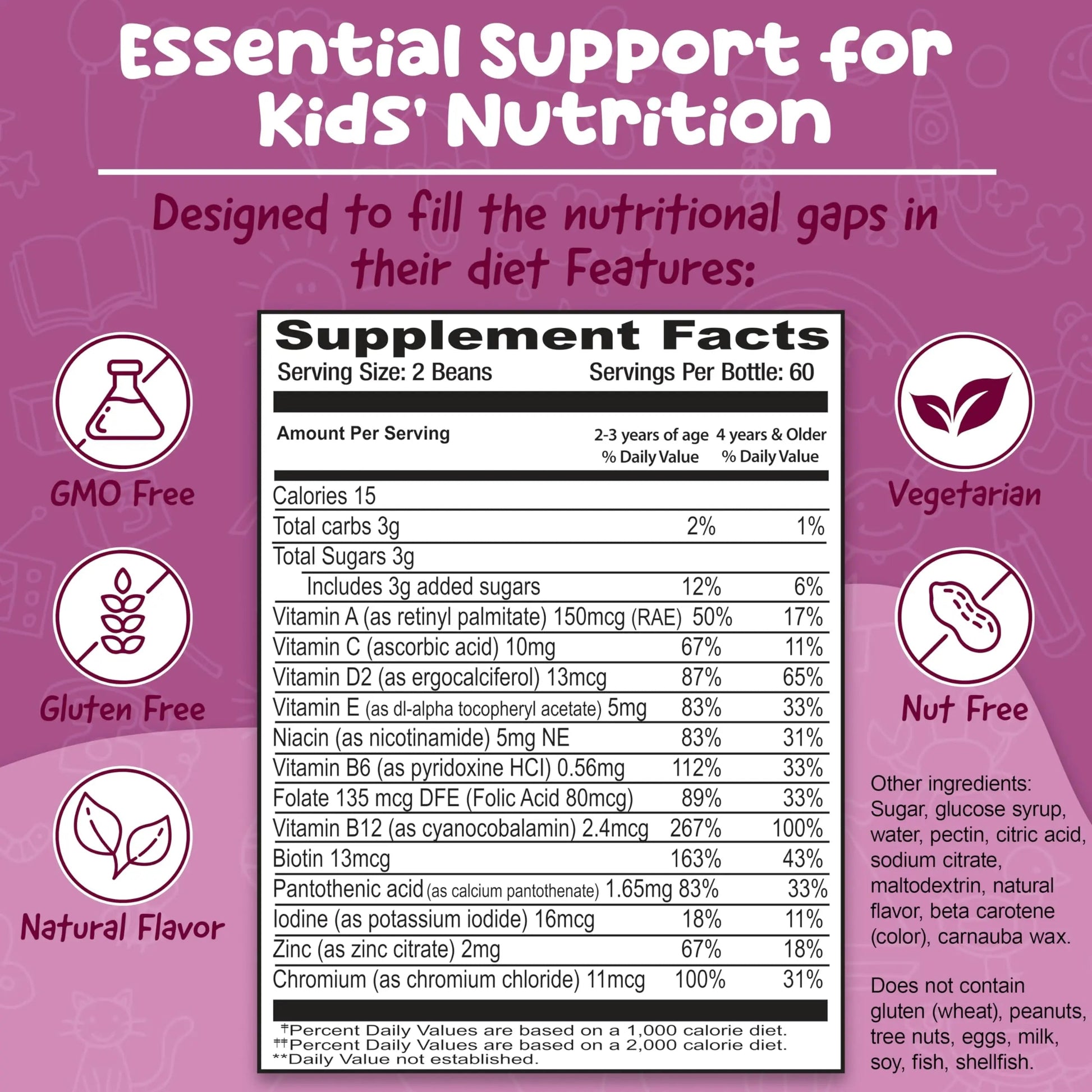 BeElevated Kids Multivitamin Gummies – Tasty Berry-Flavored Zinc Gummies for Children & Adults – Vegetarian, Gluten-Free BeElevatedAu supplements