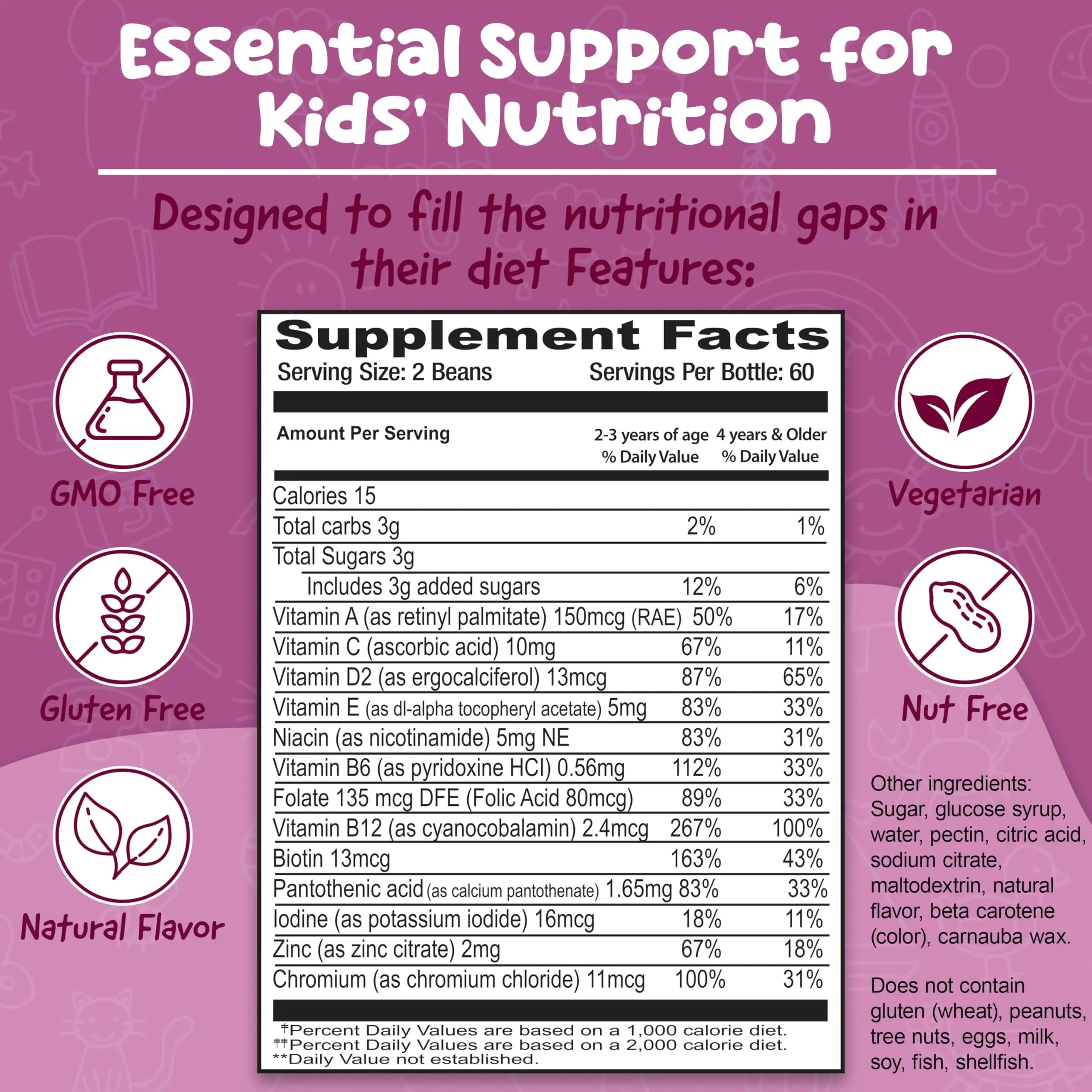 BeElevated Kids Multivitamin Gummies – Tasty Berry-Flavored Zinc Gummies for Children & Adults – Vegetarian, Gluten-Free BeElevatedAu supplements