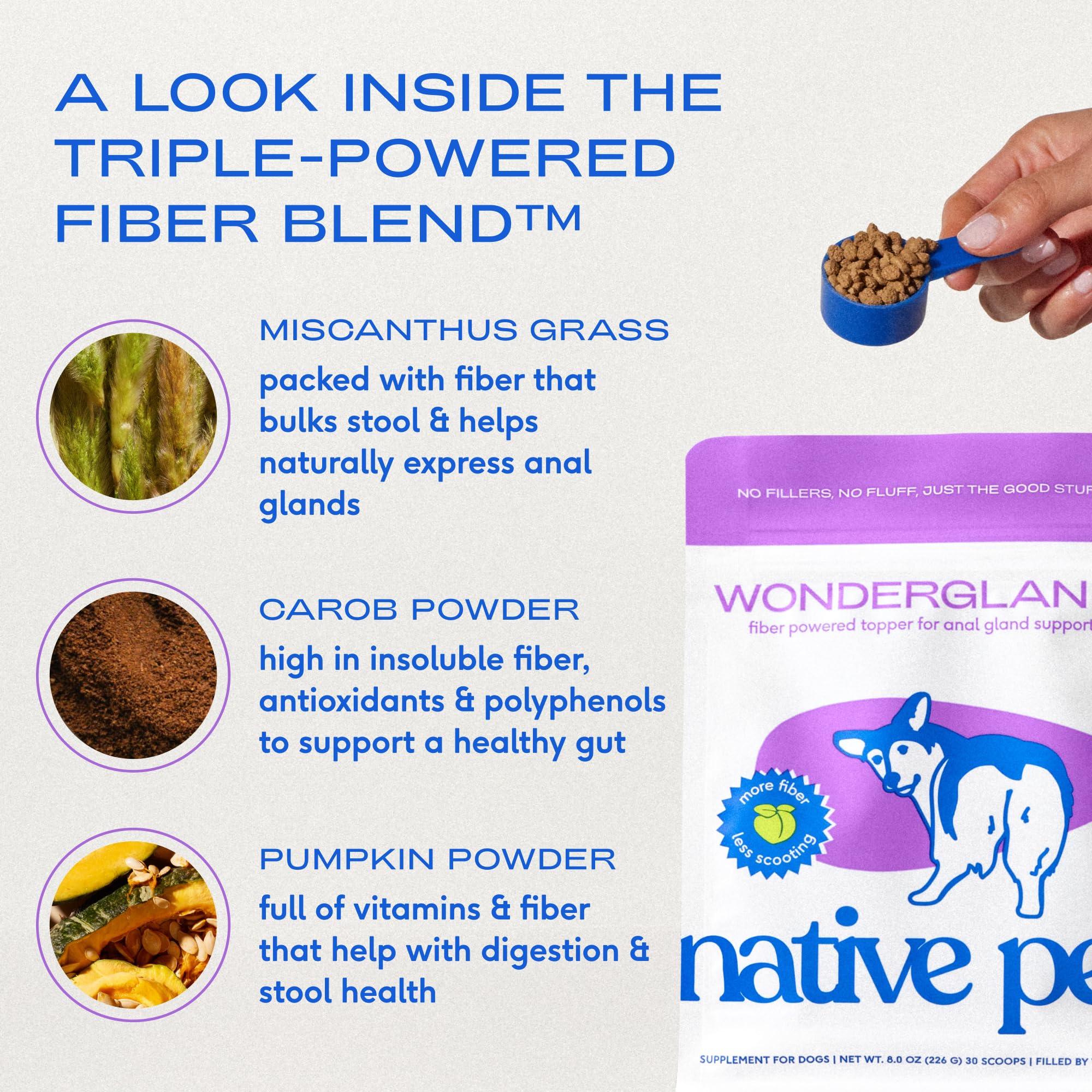Native Pet WonderGland - Dog Anal Gland Supplement - Promotes Firm Stools, Natural Gland Expression to Help Reduce Scooting - Fiber Food Topper with Miscanthus Grass, Pumpkin & Probiotics - 30 Scoops Native PetAu supplements