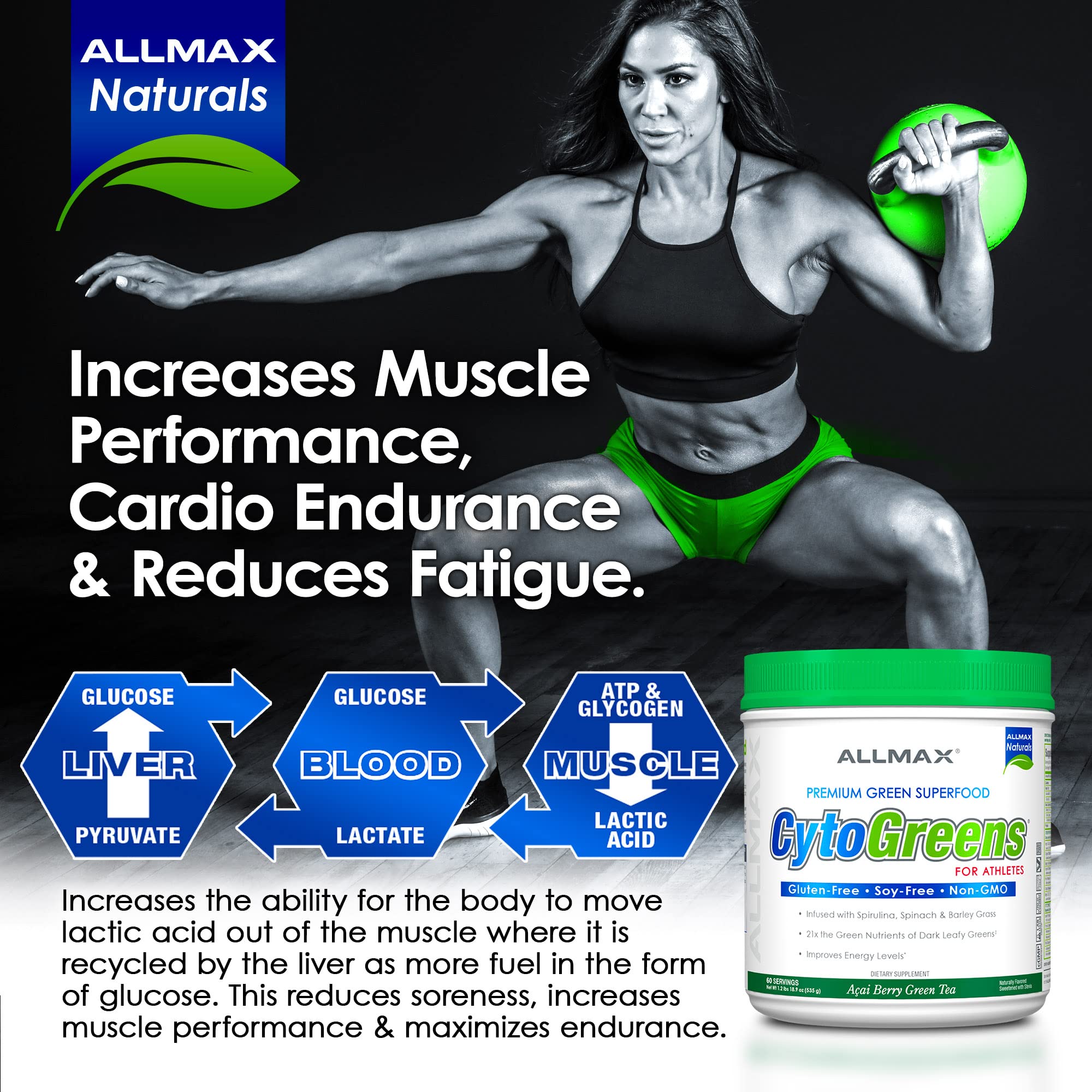 ALLMAX Naturals CytoGreens Super Greens Powder, Premium Green Superfood with Greens, Superfoods, Daily Greens Supplement, Acai Berry Green Tea, 14 Servings ALLMAXAu supplements