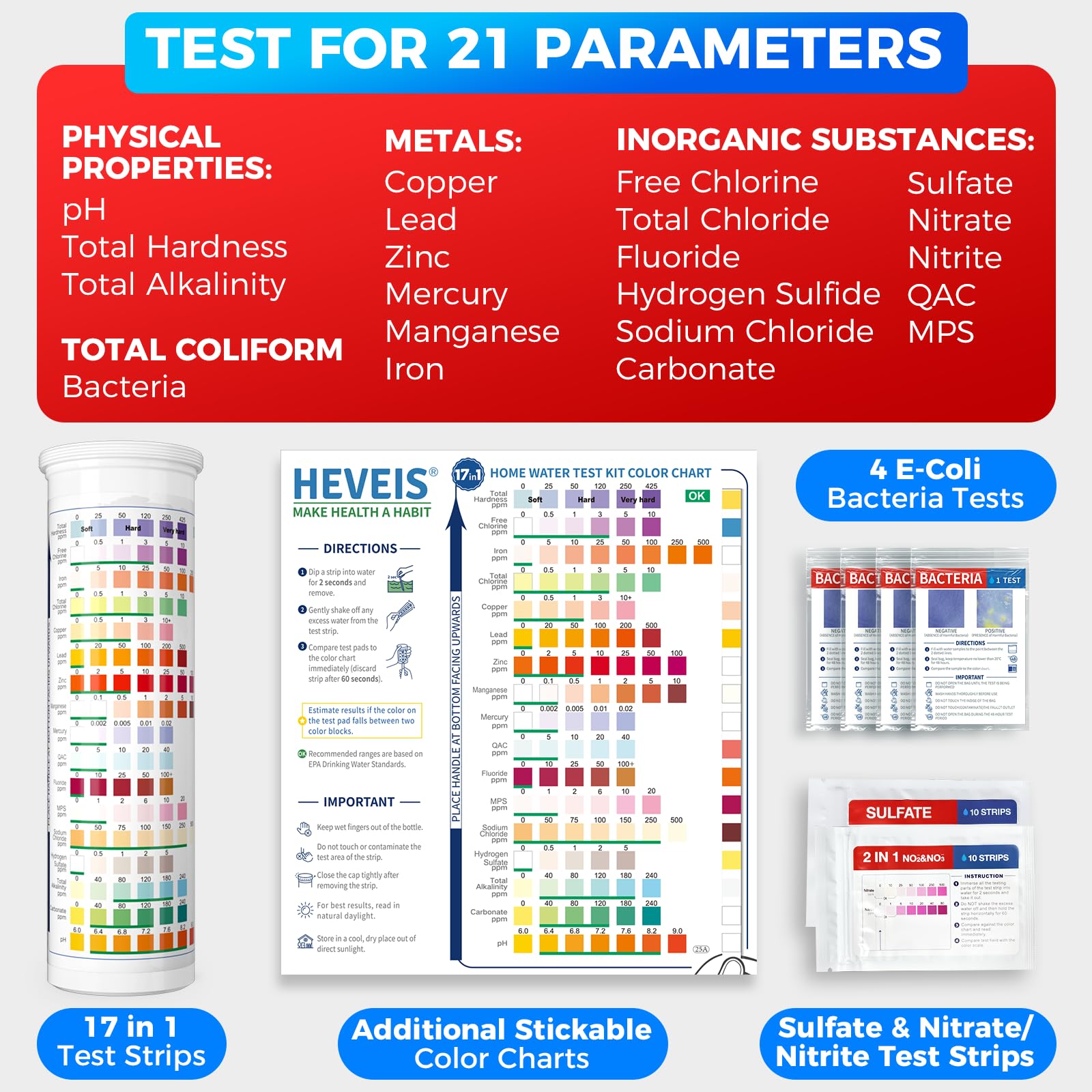 21-in-1 Home Drinking Water Testing Kit - 120 Strips + 4 Bacteria Tests - Tap and Well Water Test Kit, Easy to Test and Read for Hardness, Lead, Iron, Fluoride, pH, Copper, Bacteria and More HEVEISAu supplements