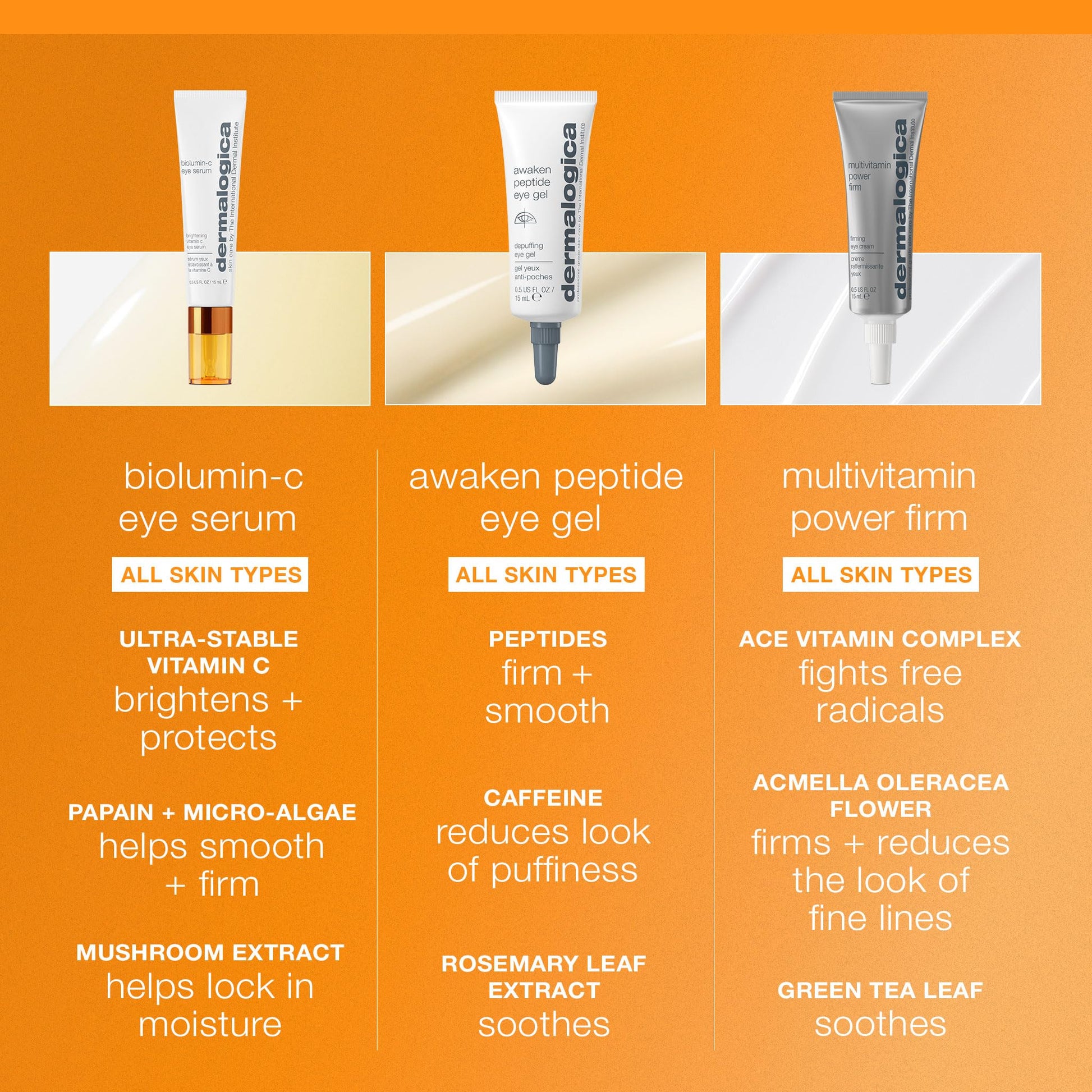 Dermalogica Biolumin-C Eye Serum with Vitamin C, Brightens Eye Area, Reduces Appearance of Fine Lines and Wrinkles For Smooth Skin, 0.5 fl oz DermalogicaAu supplements