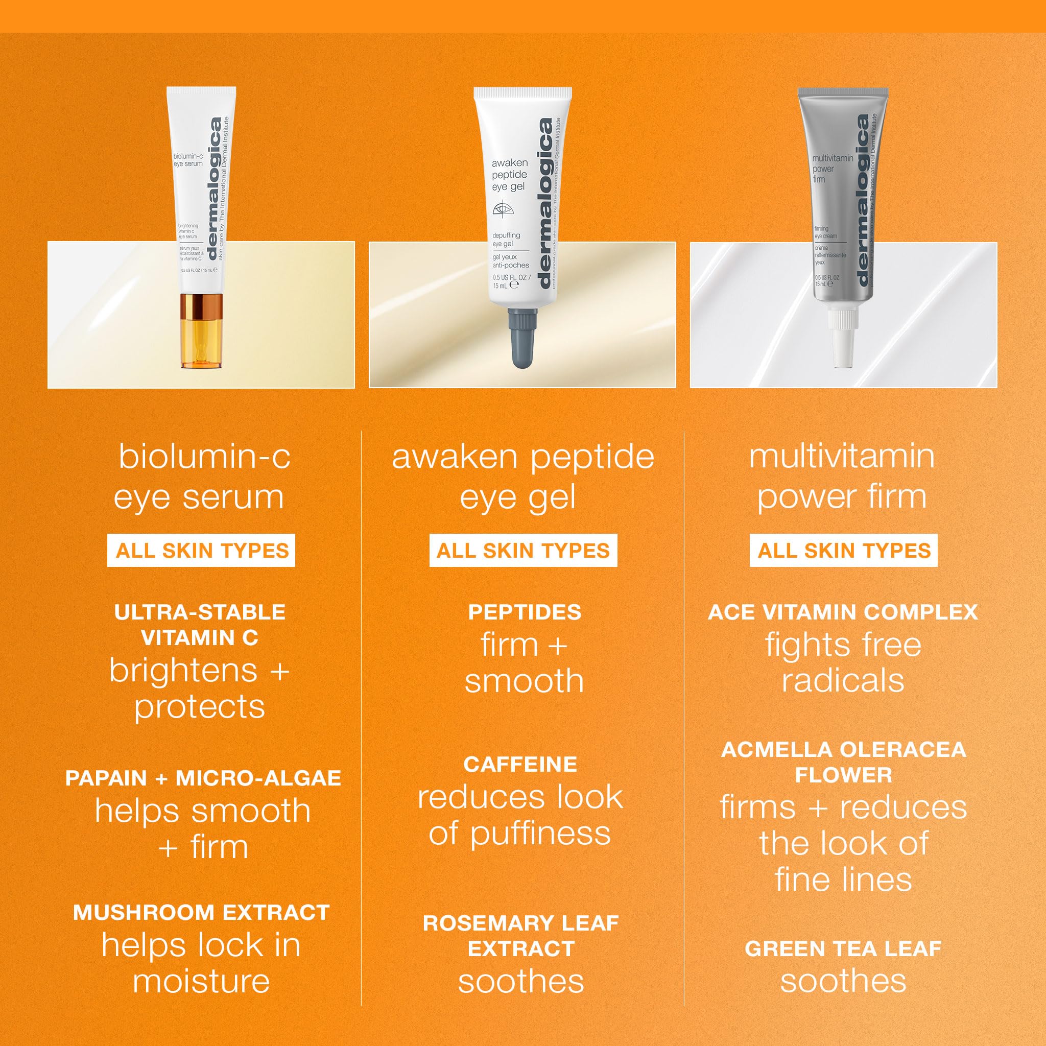 Dermalogica Biolumin-C Eye Serum with Vitamin C, Brightens Eye Area, Reduces Appearance of Fine Lines and Wrinkles For Smooth Skin, 0.5 fl oz DermalogicaAu supplements