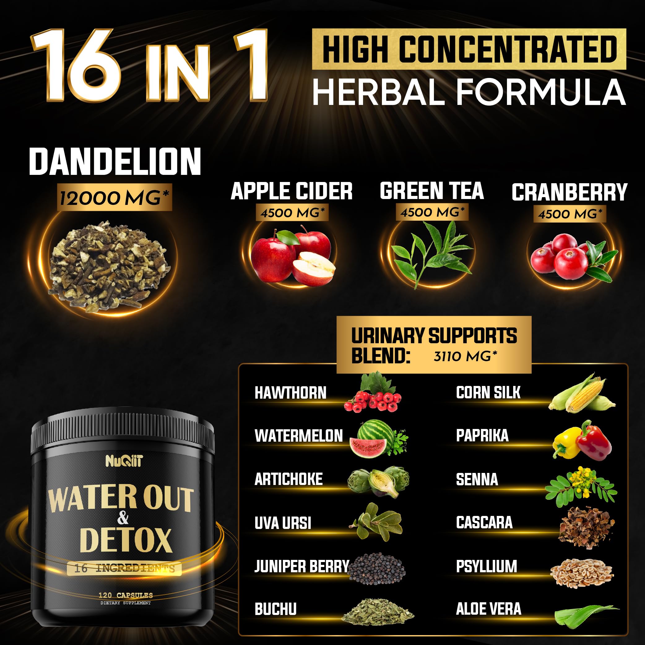 Nuqiit Water Out Supplement with Dandelion Root 12000mg Apple Cider Vinegar 4500mg & More NuqiitAu supplements