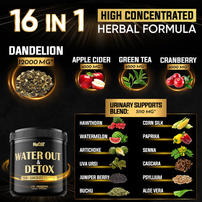 Nuqiit Water Out Supplement with Dandelion Root 12000mg Apple Cider Vinegar 4500mg & More NuqiitUS supplements