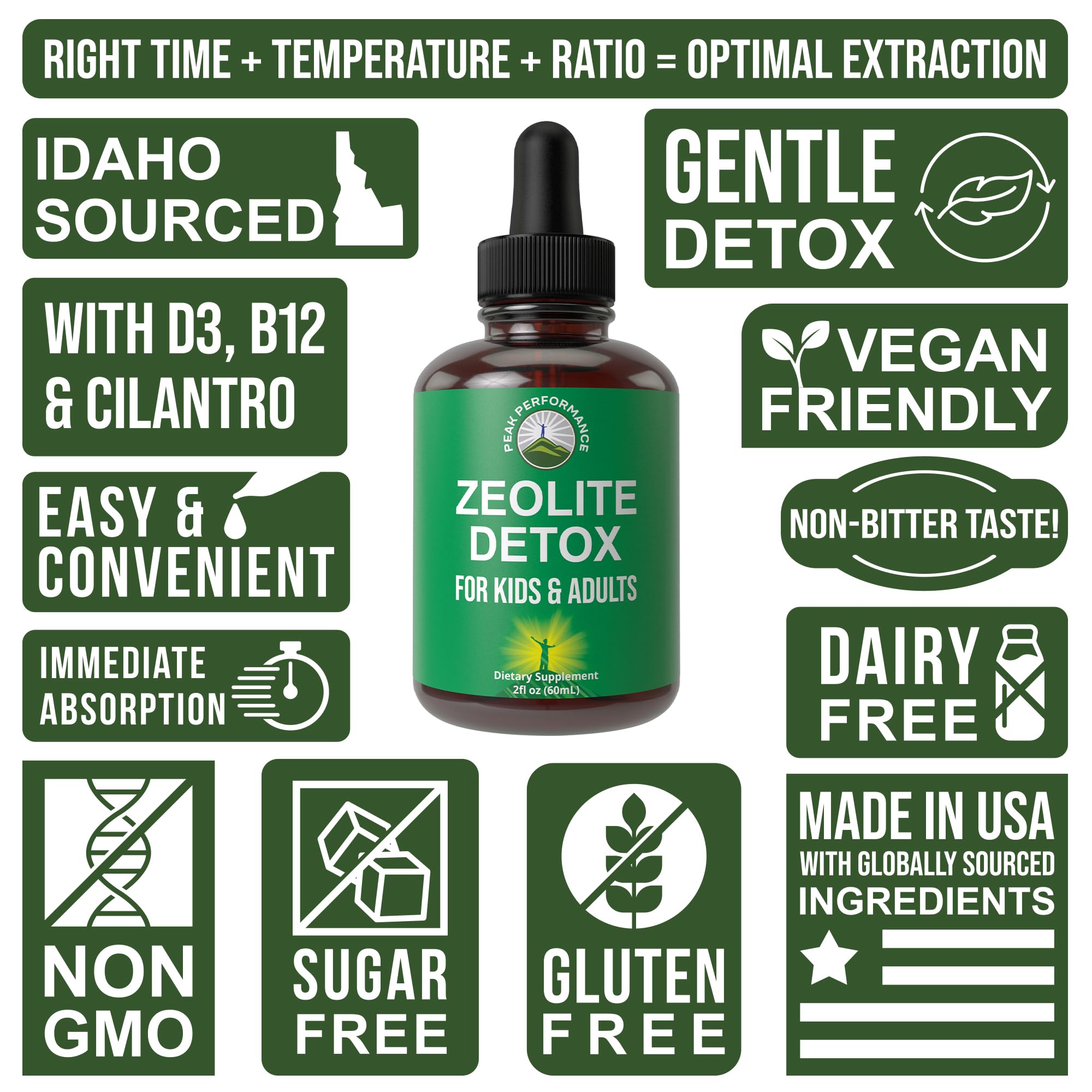 Zeolite Detox for Kids & Adults with Cilantro. Volcanic Mineral from Idaho USA. Zeolite Clinoptilolite Liquid Drops Gentle Cleanse Supplement with Vitamins B12 & D. Support Focus, Energy, Gut, Speech Peak PerformanceAu supplements