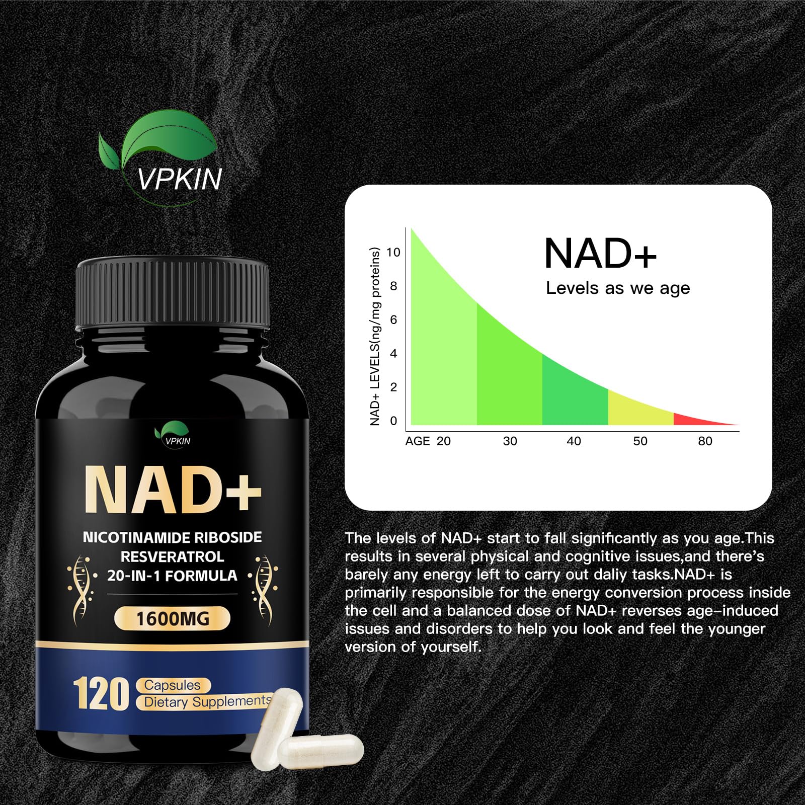 VPKIN NAD Supplement,1500mg NAD+ Supplement with Resveratrol,Nicotinamide,Quercetin,CoQ10,Support Energy & Repair, Vitality,Non-GMO, No Fillers(120 Capsules) VPKINAu supplements