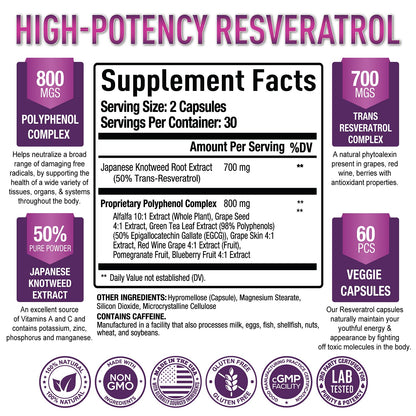 Premium Resveratrol Supplement 1500mg - Max Strength, Trans Resveratrol Capsules Purely OptimalUS supplements