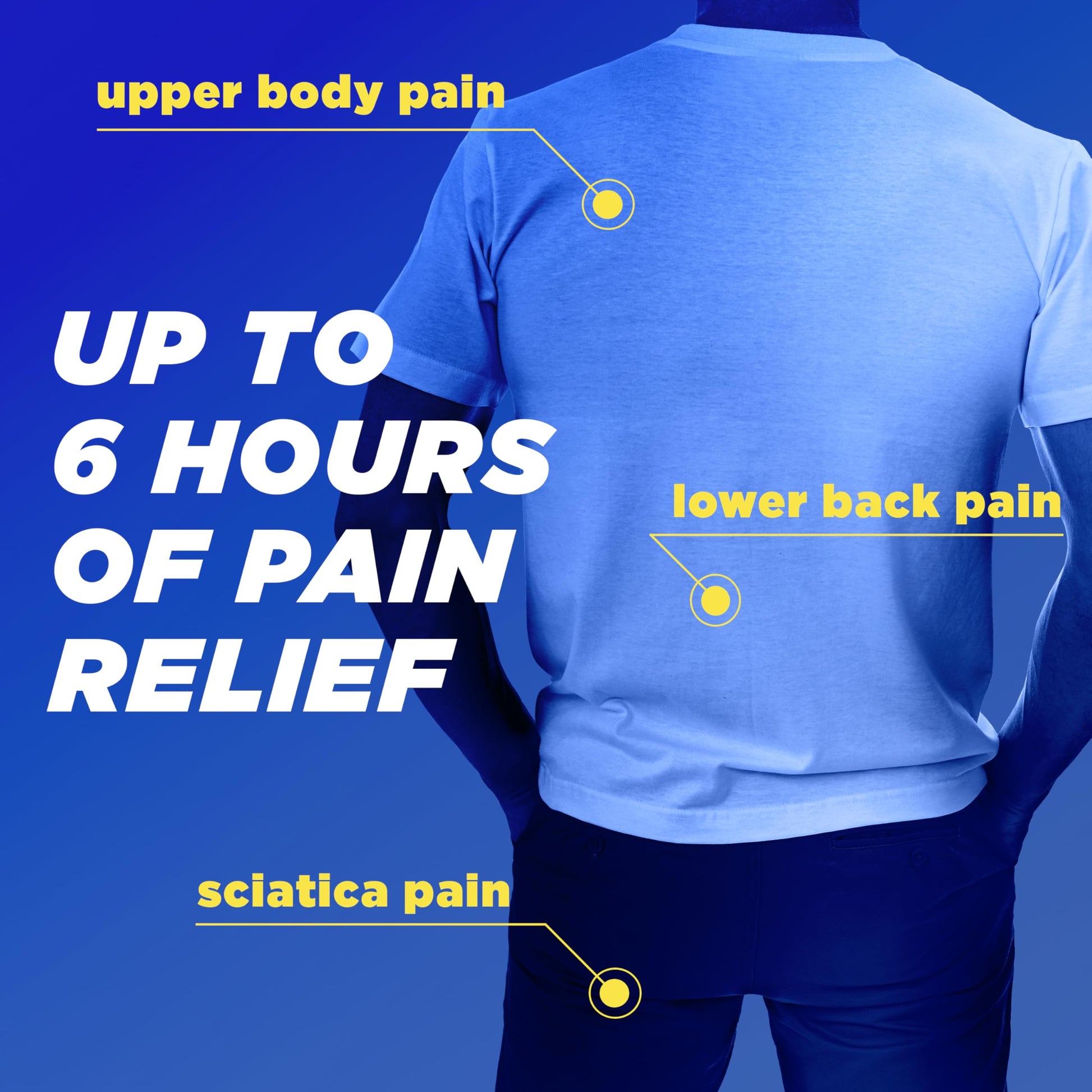 Backaid Maximum Strength Aspirin-Free Pain Relief from Backache, Sciatica and Leg Pain, Powerful Combination, Long-Lasting 6 Hour Formula, 38 Count BackaidAu supplements