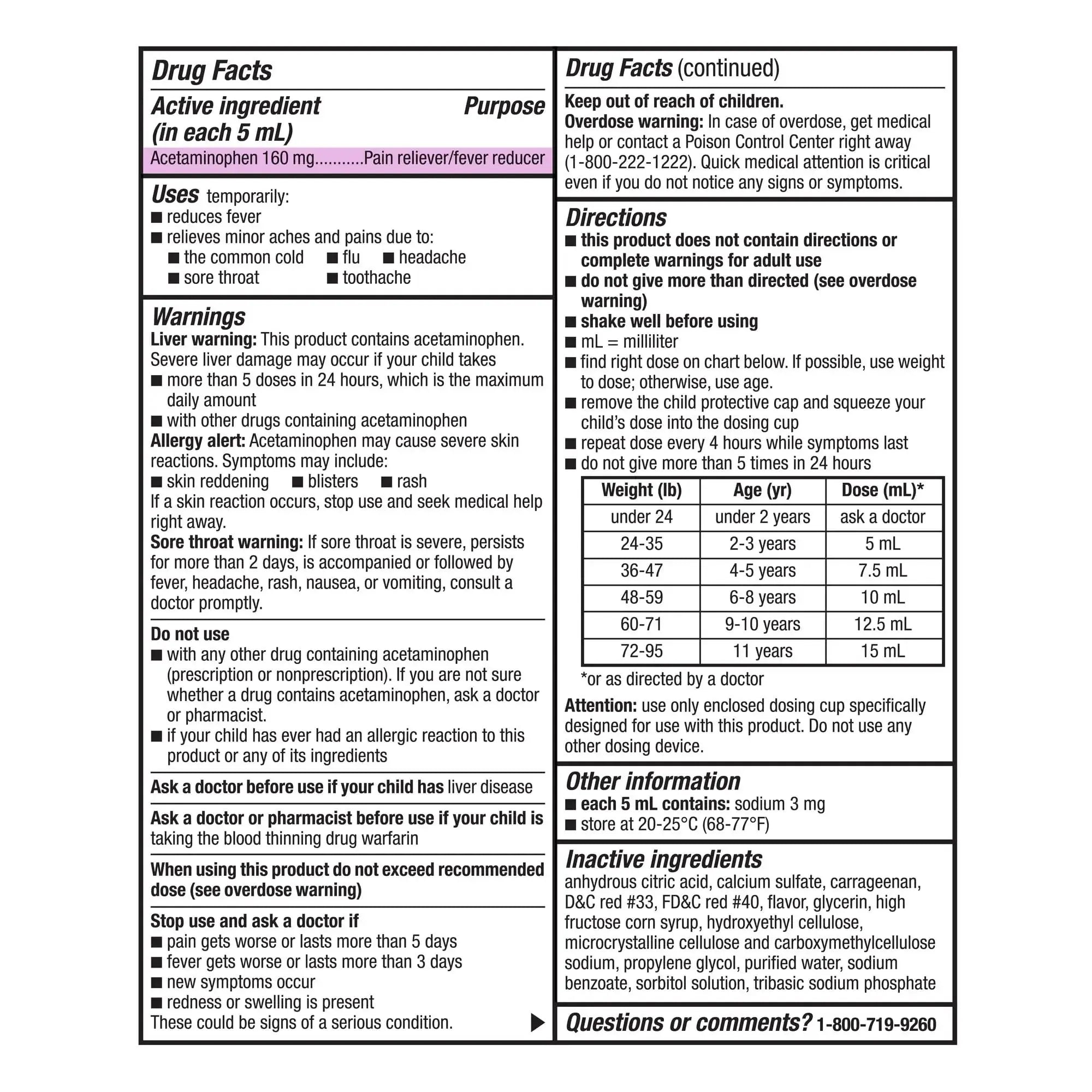 GoodSense Children's Pain and Fever Oral Suspension Liquid, Acetaminophen 160 mg per 5 mL, Bubble Gum Flavor GoodSenseAu supplements