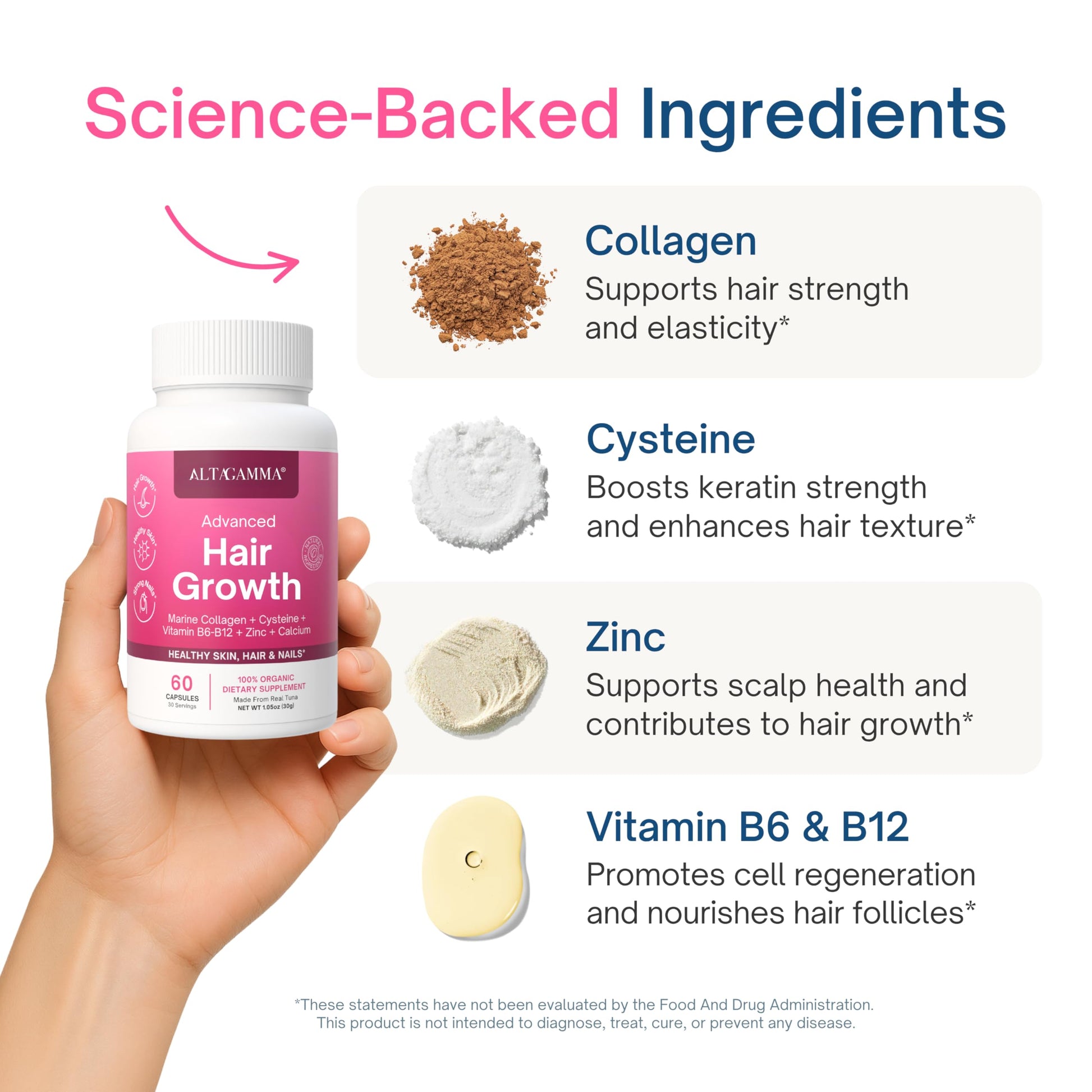 ALTAGAMMA Hair Growth Supplements - Nourishes Thinning, Strengthen Nails & Skin & Combat Hair Loss - Hair Growth Vitamins for Women & Men with Marine Collagen Peptides, 60 Capsules | 30 Day Supply ALTAGAMMAAu supplements