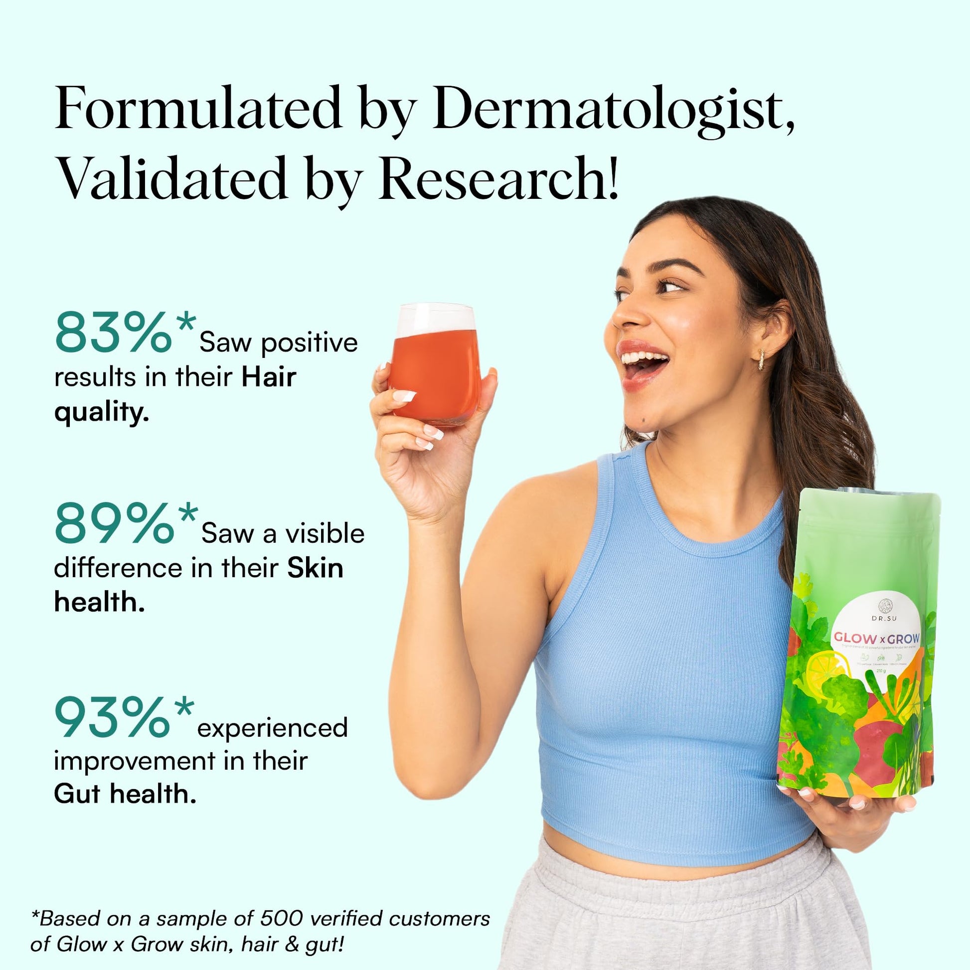 Dr.Su 6-in-1 Supplement Powder | Clear Skin, Strong Hair & Healthy Gut | with Vitamins, Minerals, Antioxidants, Probiotics, Fiber & Adaptogens | Lemon Mint | Sugar-Free | 30 Sachets | Unisex Dr.SuAu supplements