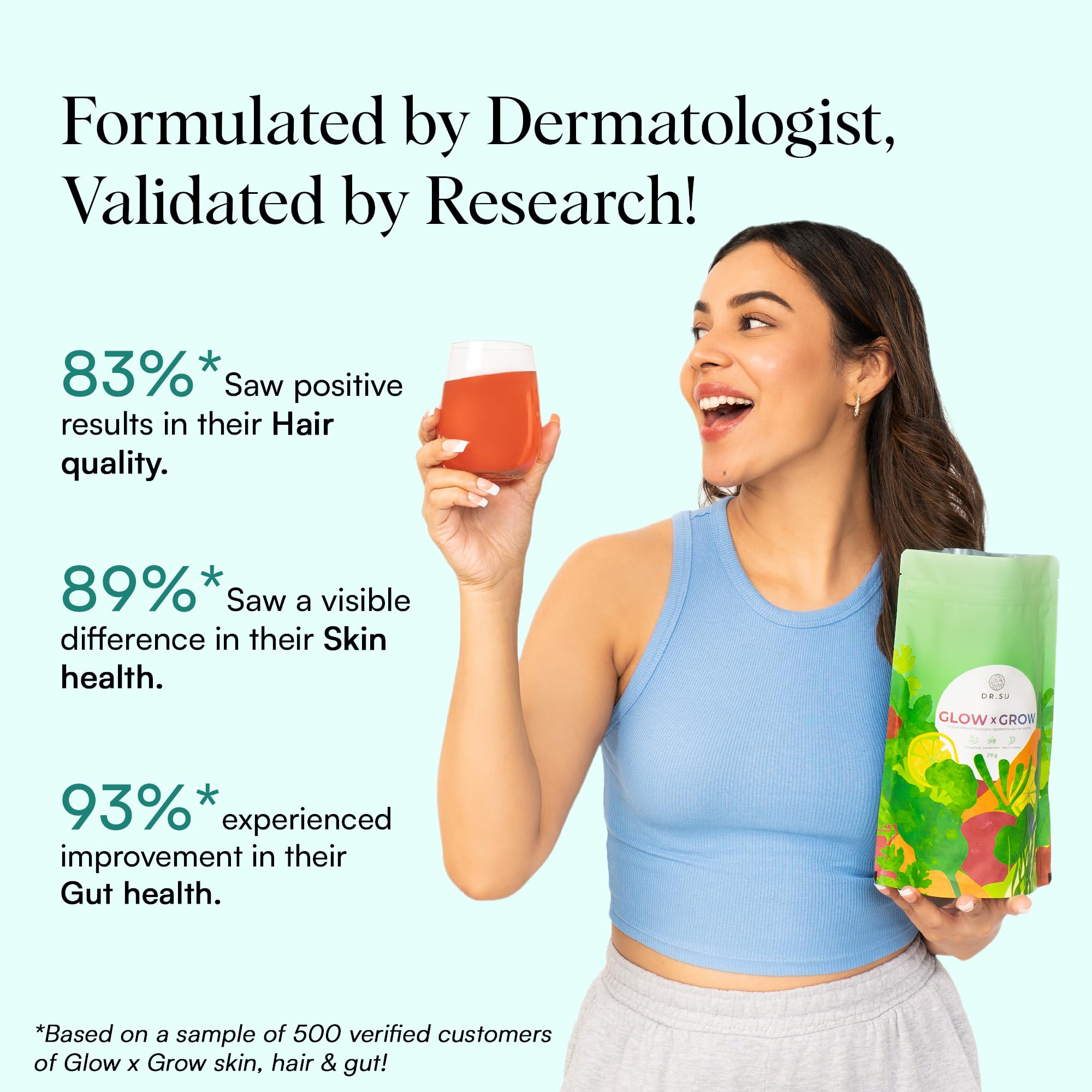 Dr.Su 6-in-1 Supplement Powder | Clear Skin, Strong Hair & Healthy Gut | with Vitamins, Minerals, Antioxidants, Probiotics, Fiber & Adaptogens | Lemon Mint | Sugar-Free | 30 Sachets | Unisex Dr.SuAu supplements