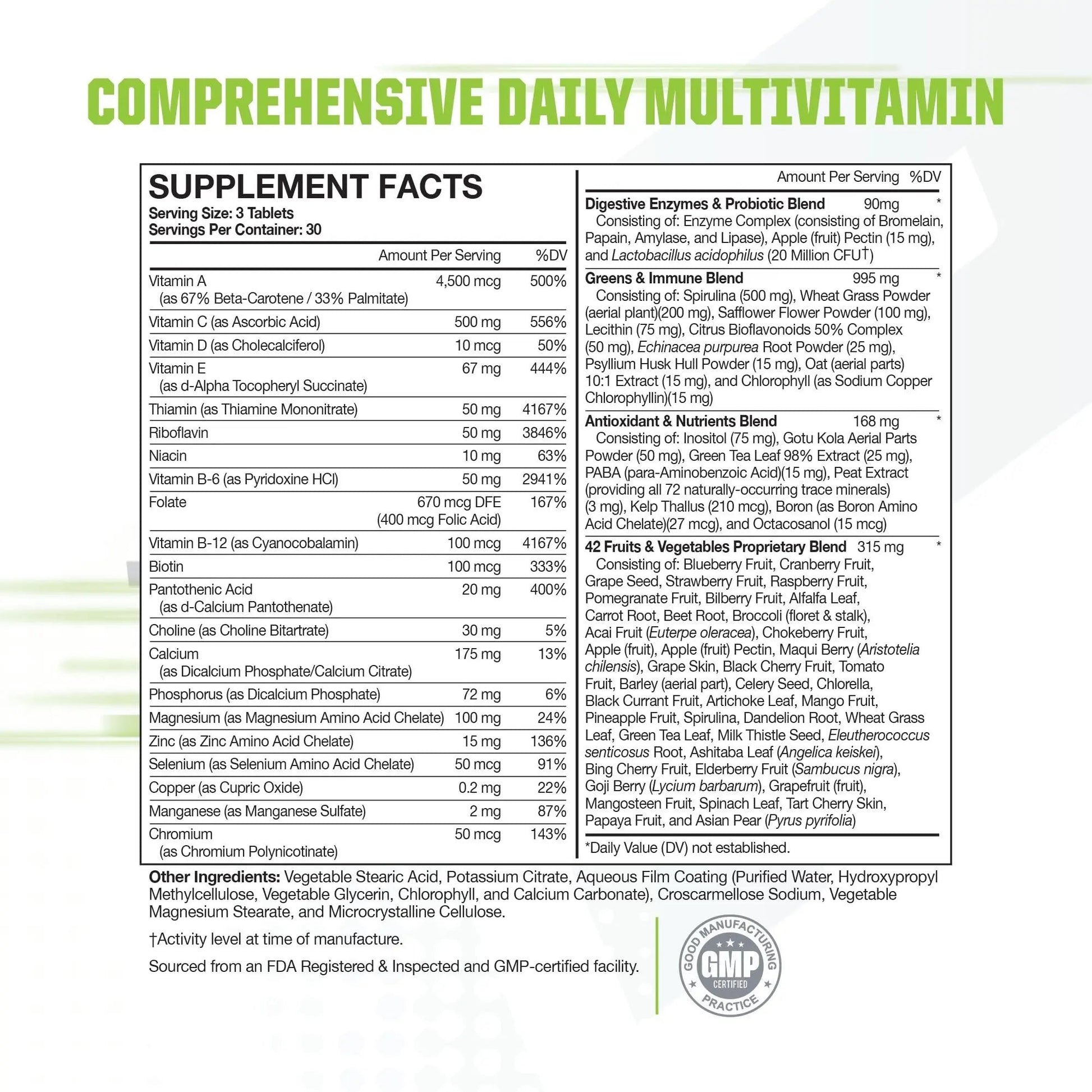 Muscle Pharm Essentials Multi-V+, The Athlete's Multi-Vitamin, Enhanced Energy, Performance & Immune Health, Daily Multivitamin for Men & Women Muscle PharmAu supplements