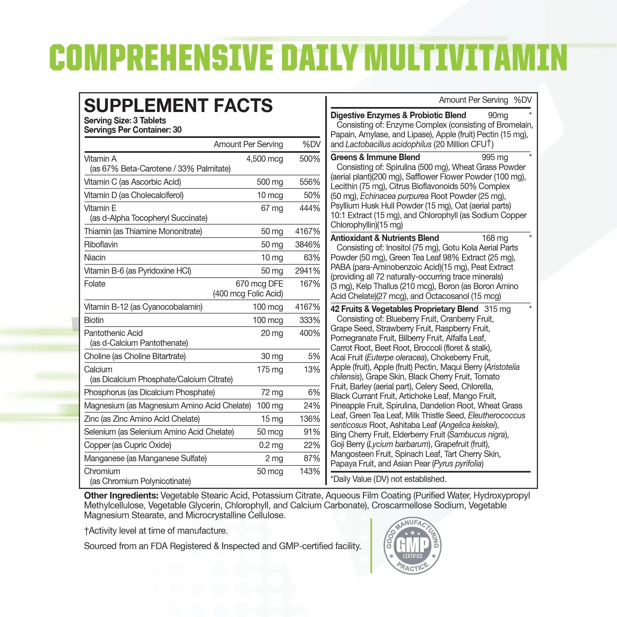 Muscle Pharm Essentials Multi-V+, The Athlete's Multi-Vitamin, Enhanced Energy, Performance & Immune Health, Daily Multivitamin for Men & Women Muscle PharmAu supplements