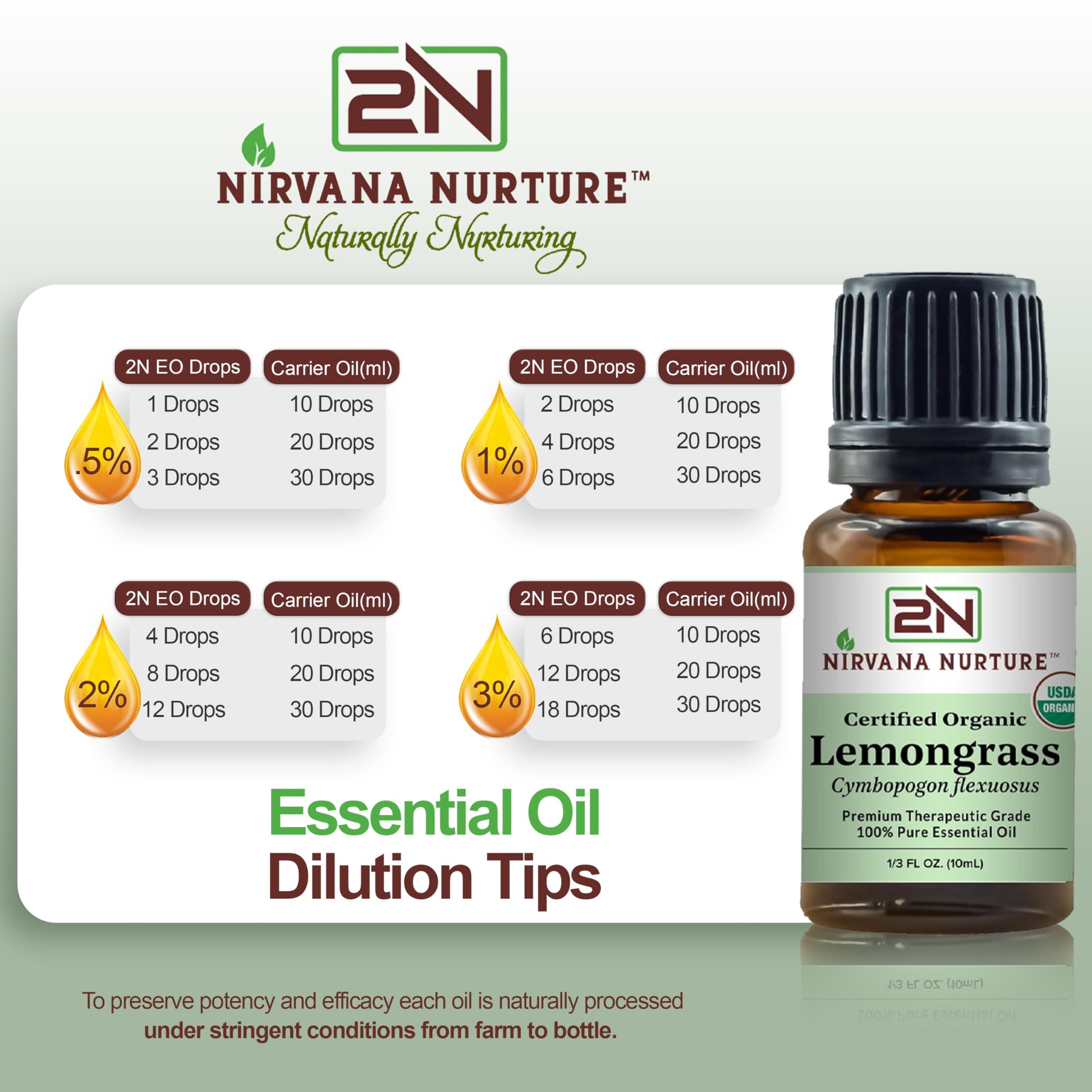 Nirvana Nurture Lemongrass Essential Oil USDA Certified Organic 100% Pure Premium Therapeutic Grade Nirvana NurtureAu supplements