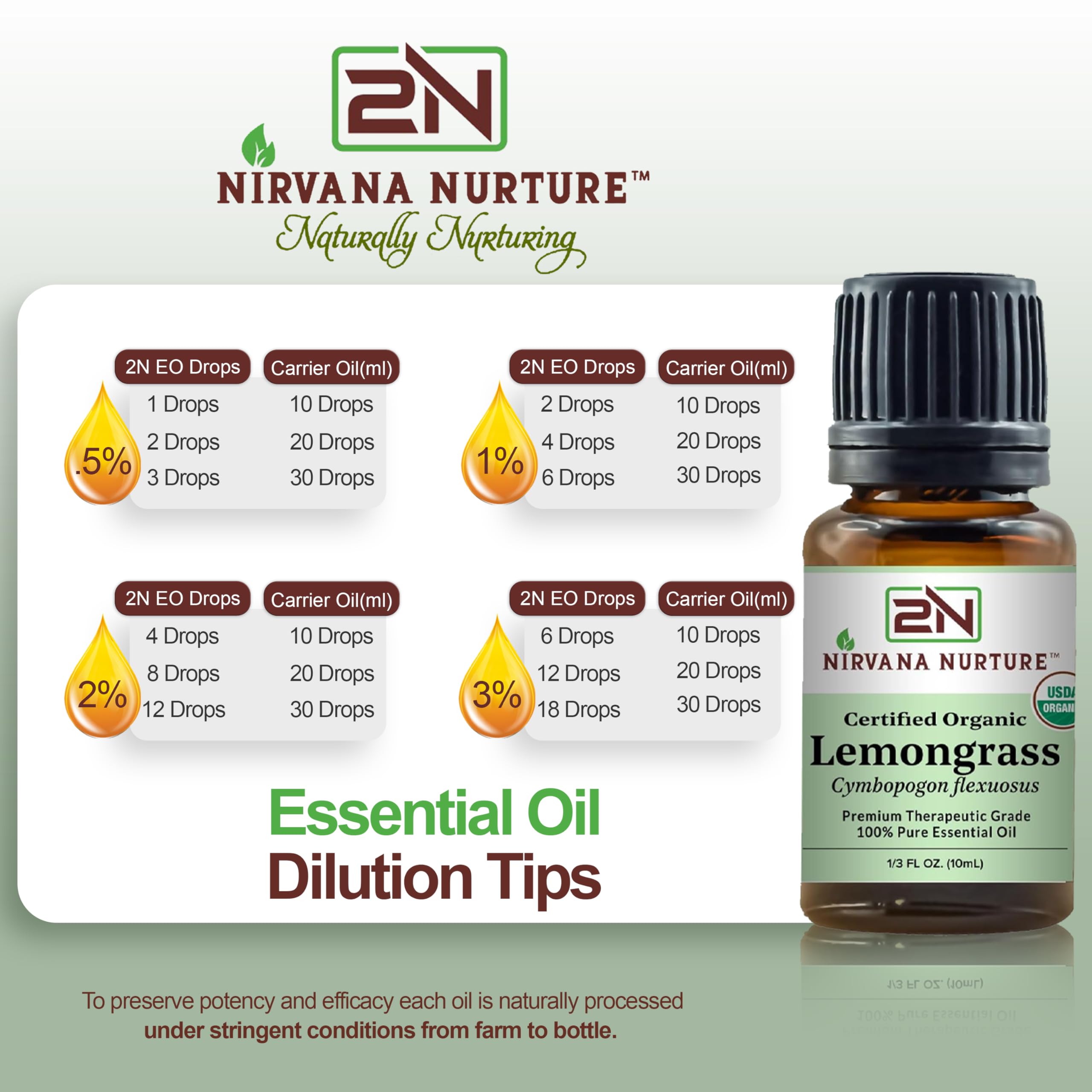Nirvana Nurture Lemongrass Essential Oil USDA Certified Organic 100% Pure Premium Therapeutic Grade Nirvana NurtureAu supplements