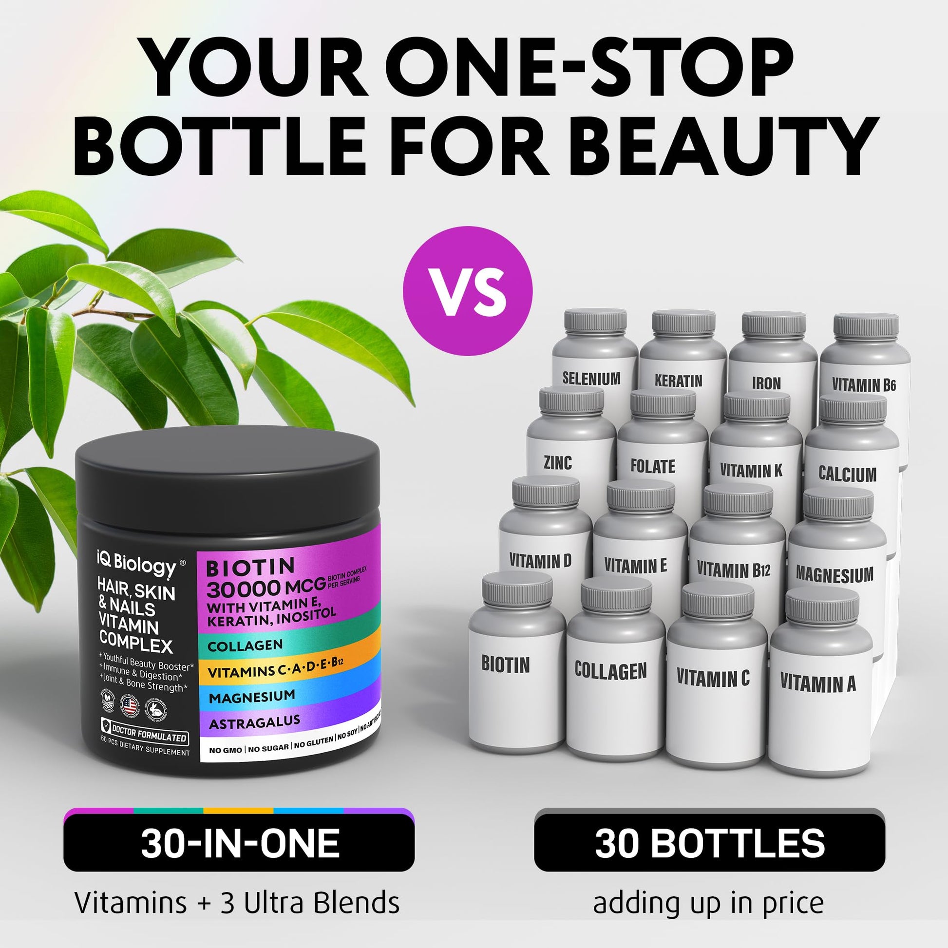 IQ BIOLOGY Biotin Collagen Keratin Astragalus Magnesium Ashwagandha Vitamin D3 Vitamin C IQ BIOLOGYAu supplements