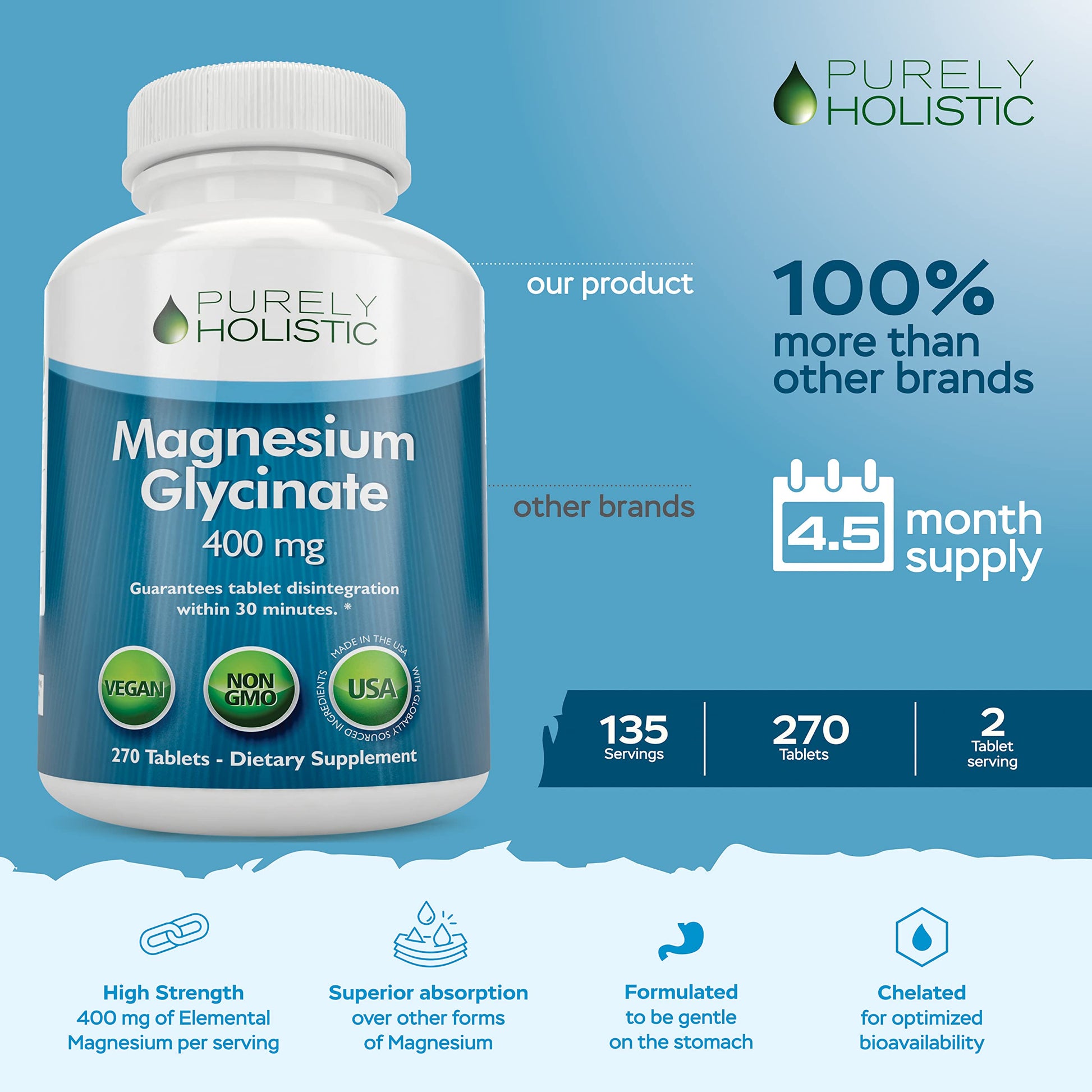 Magnesium Glycinate 400mg - 270 Magnesium Tablets (not Capsules) - 400 mg Elemental Magnesium - Highly Bioavailable - Vegan and Vegetarian - for Improved Sleep, Stress Relief & Cramp Defense Purely HolisticAu supplements