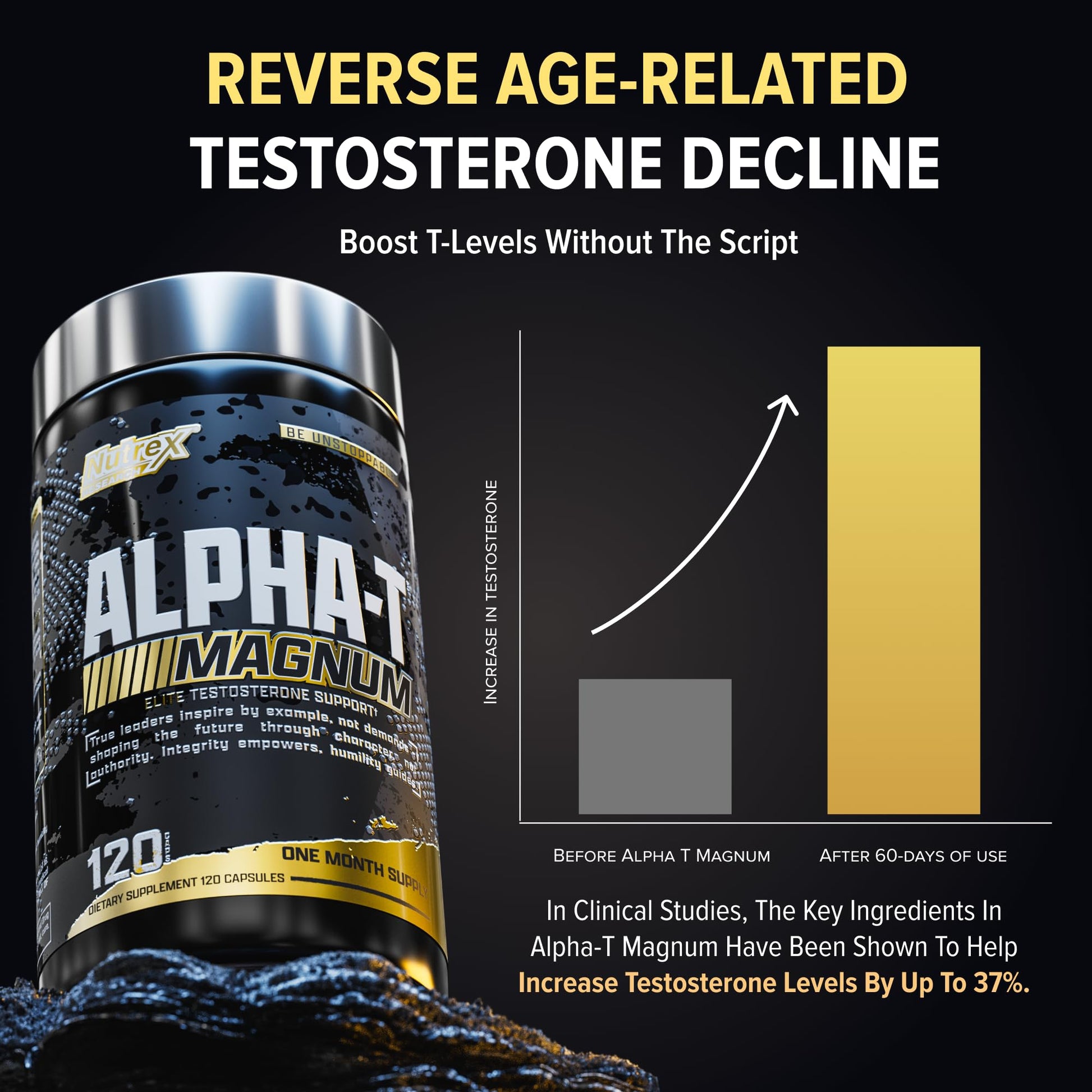 Nutrex Research Alpha-T Magnum Testosterone Support for Men | Anabolic Supplement with Tongkat Ali, Fadogia Agrestis, Shilajit and Ashwagandha | Muscle Builder for Strength, Growth & Hormone Balance Nutrex ResearchAu supplements