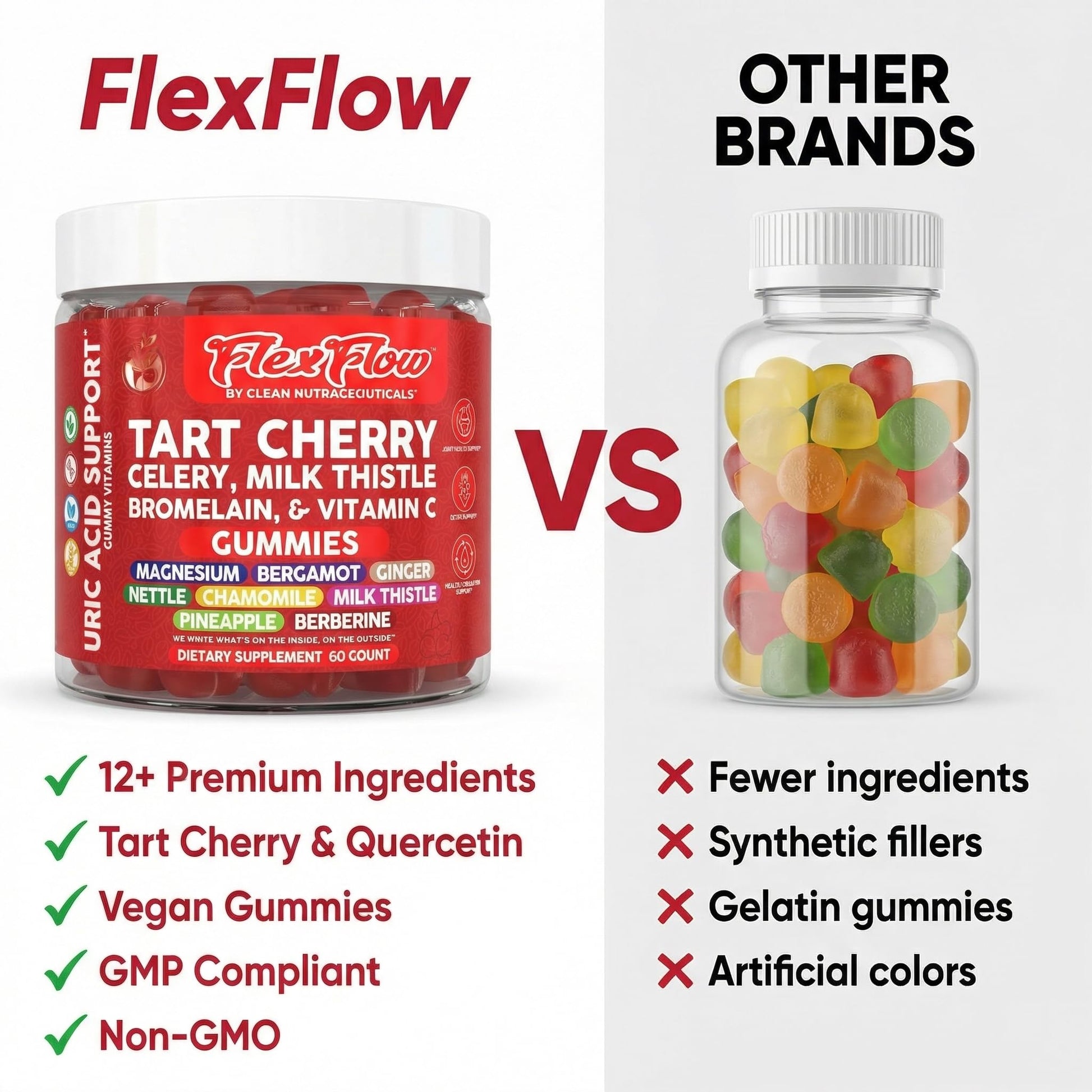 Clean Nutra Tart Cherry Gummies Uric Acid Flush Celery Milk Thistle Bromelain Vitamin C Magnesium Citrus Bergamot Ginger Stinging Nettle Leaf Chamomile Berberine Quercetin Support 60 Gummy Vitamins Clean NutraceuticalsAu supplements