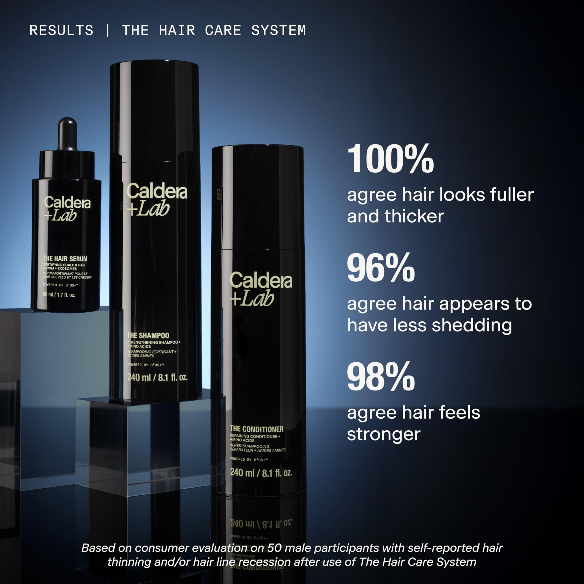 Caldera + Lab The Hair Serum | Men’s Thickening Serum for Thinning & Receding Hair, Supports Fuller & Stronger-Looking Hair, Dermatologically Tested - All Hair Types Caldera + LabAu supplements