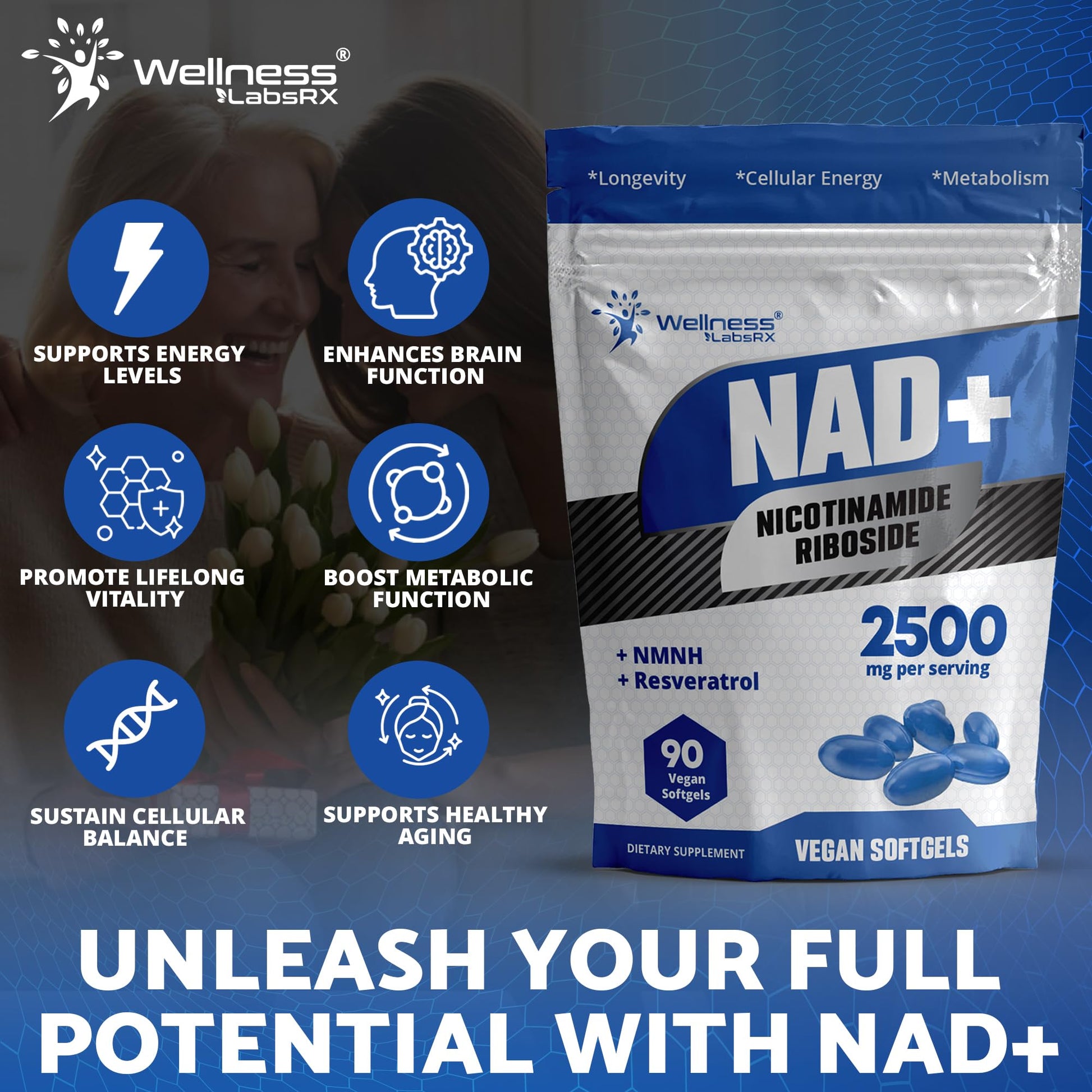 WELLNESS LABSRX NAD+ Supplement - Third-Party Tested NMNH Supplement Softgels, NAD Resveratrol 2500mg NAD Supplements for Anti-Aging, Longevity, and Cellular Health Support - Made in USA WELLNESS LABSRXAu supplements