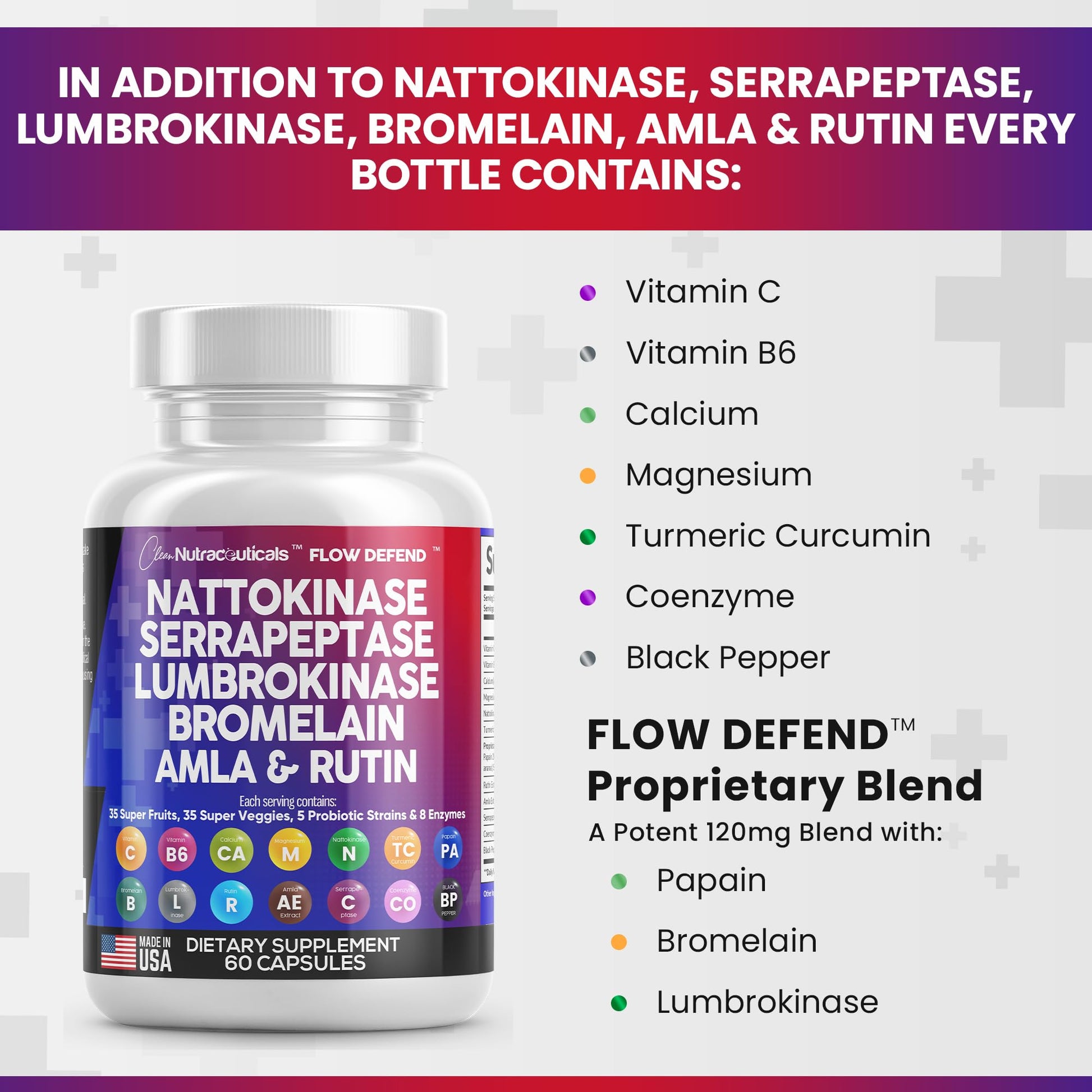 Nattokinase 4000 FU Serrapeptase 120000 SPU Lumbrokinase Enzyme Clean NutraceuticalsUS supplements