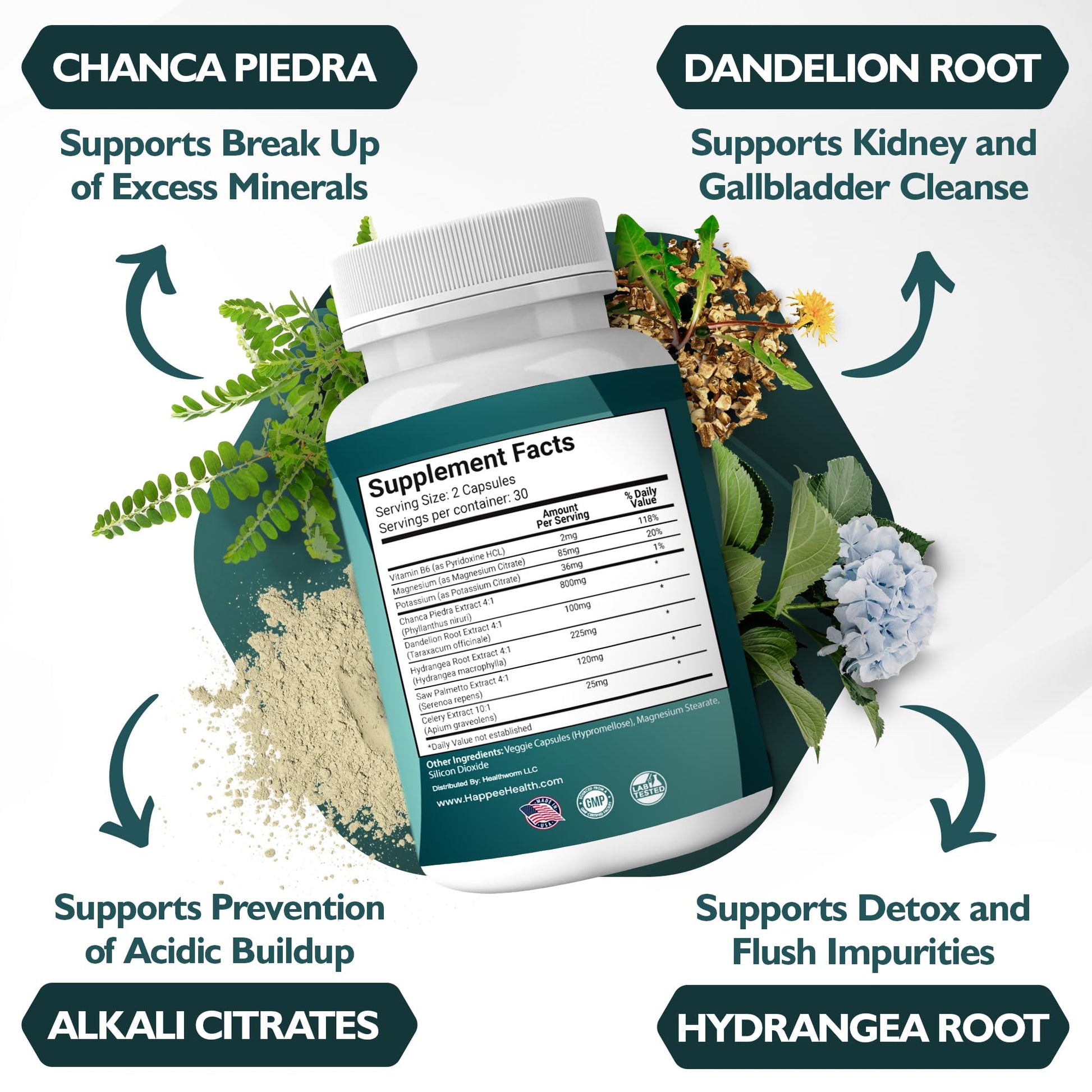 Happee Chanca Piedra Stone Breaker Kidney & Gallbladder Cleanse – Kidney Stone Dissolver & Passage Support - High Potency Phyllanthus Niruri with Magnesium, Potassium & Herbal Blend - 60 Capsules HappeeAu supplements
