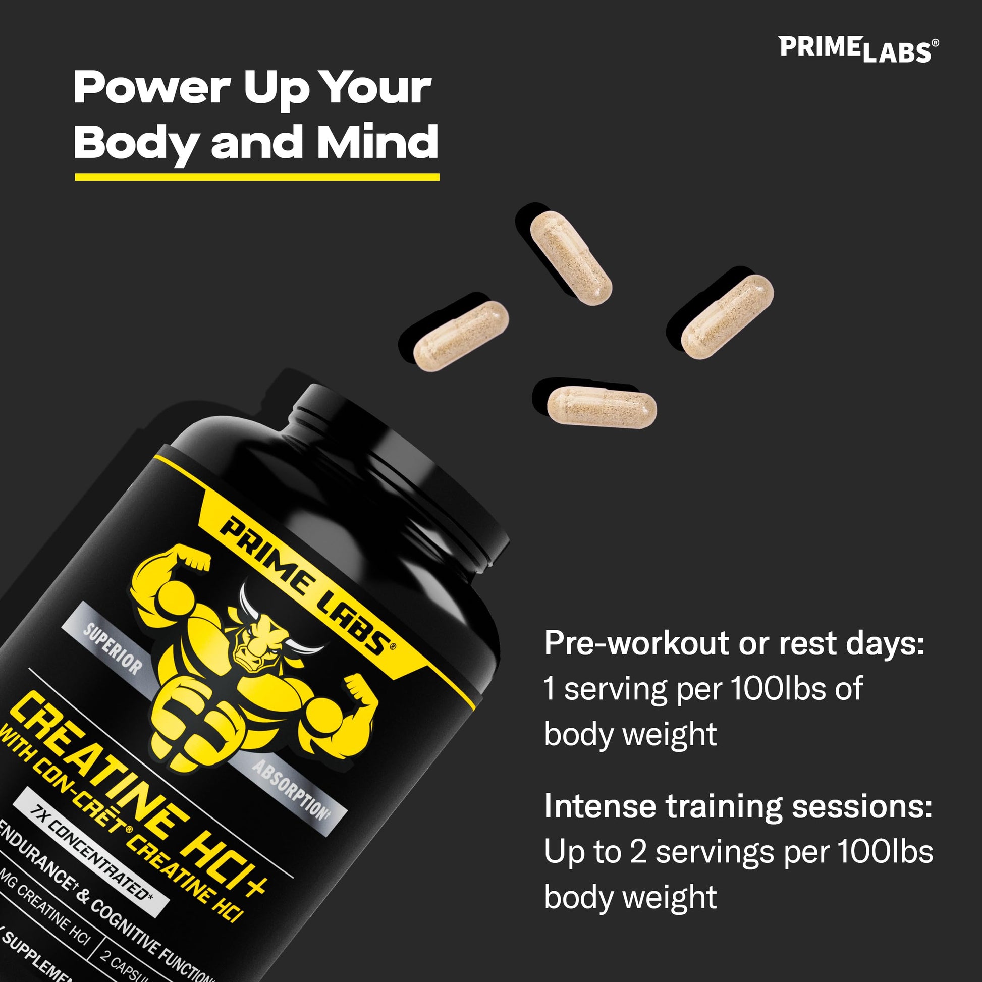 Prime Labs Creatine HCl Capsules - with CON-CRĒT®, Rhodiola Root Extract, & L-Theanine - Muscle Support, Endurance, Cognitive Function - for Men & Women - 60 Pills Prime LabsAu supplements