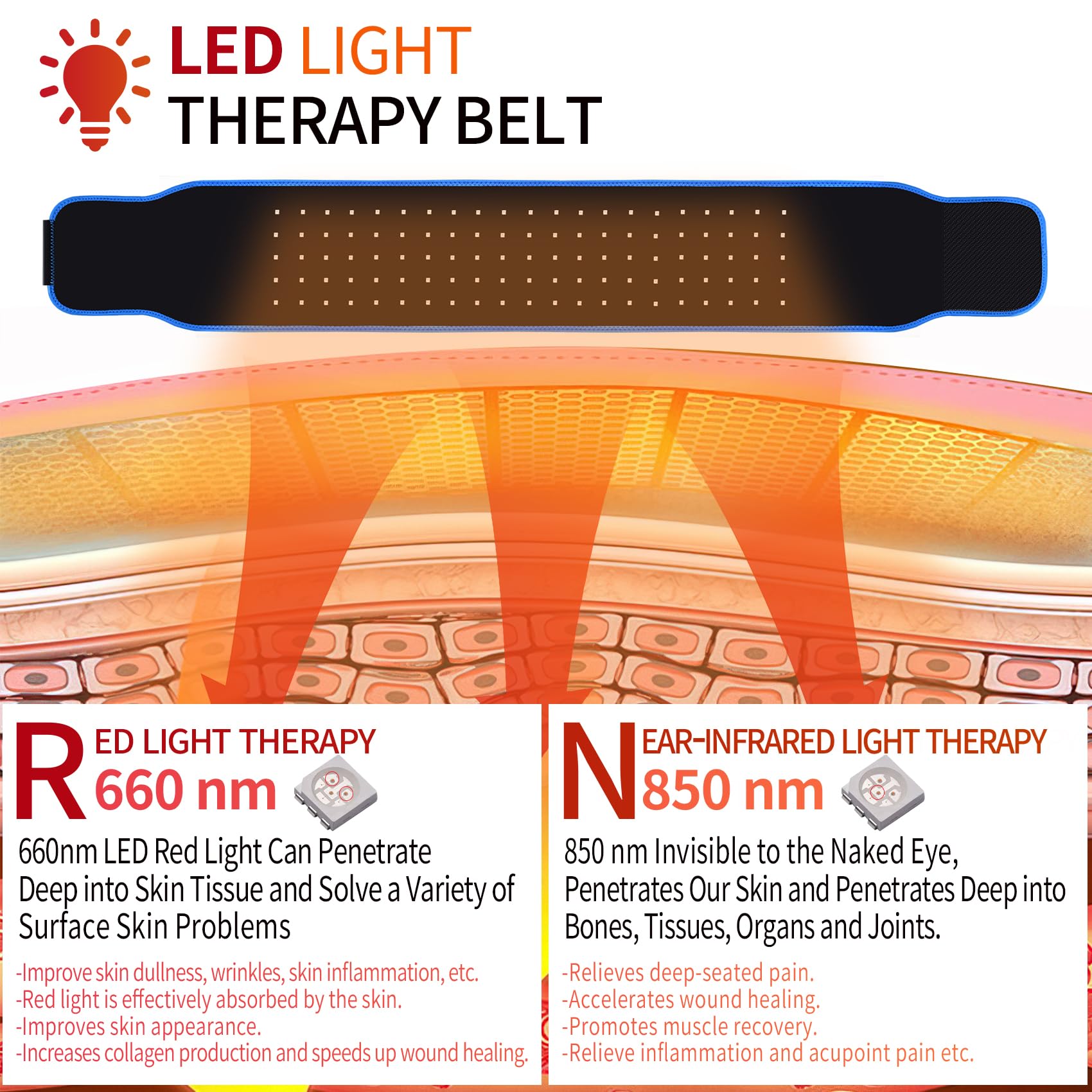 Red Light Therapy Belt, Infrared Light Therapy Red Light Therapy Device, Infrared Light Therapy Wrap LoqumloiAu supplements