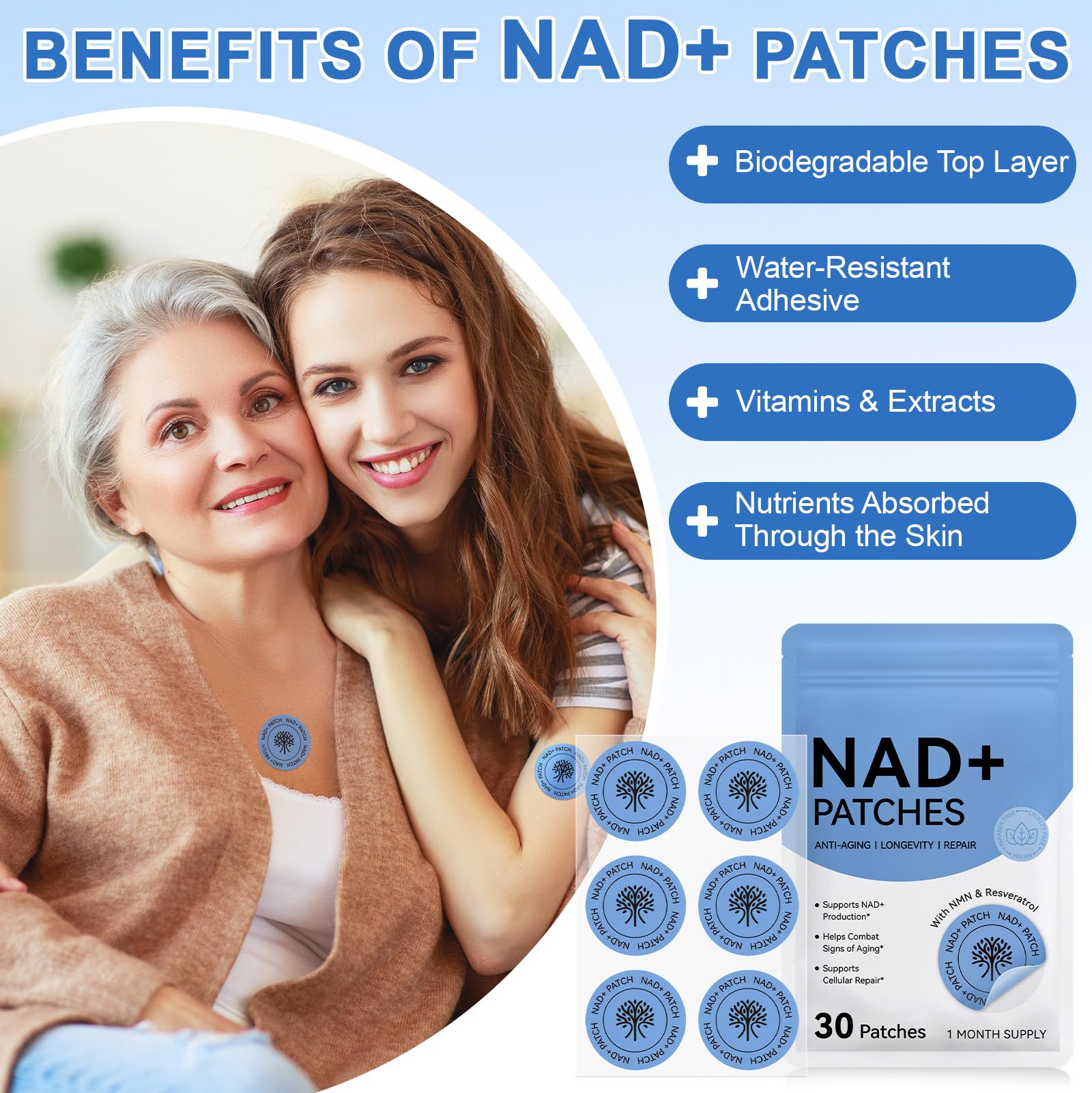 NAD Patches for Women & Men,One-Stop Solution for Skin and Wellness Support | NMNH, Resveratrol, Hyaluronic Acid, Vitamin C, & Coq10 l Premium 8-Hour Time-Release Patch for Enhanced Absorption MAYPJHEHAu supplements