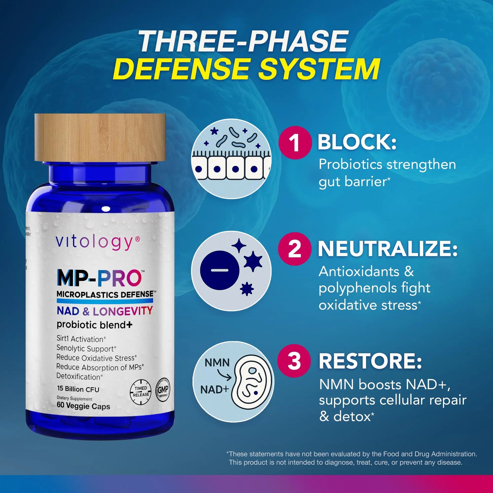 Vitology MP-PRO Microplastics Defense | 15 Billion CFU Probiotic + Antioxidant Blend | NMN, NAC, Glutathione, Resveratrol & Charcoal | Supports Cellular Detox, Longevity & Gut Health – 60 Capsules VitologyAu supplements