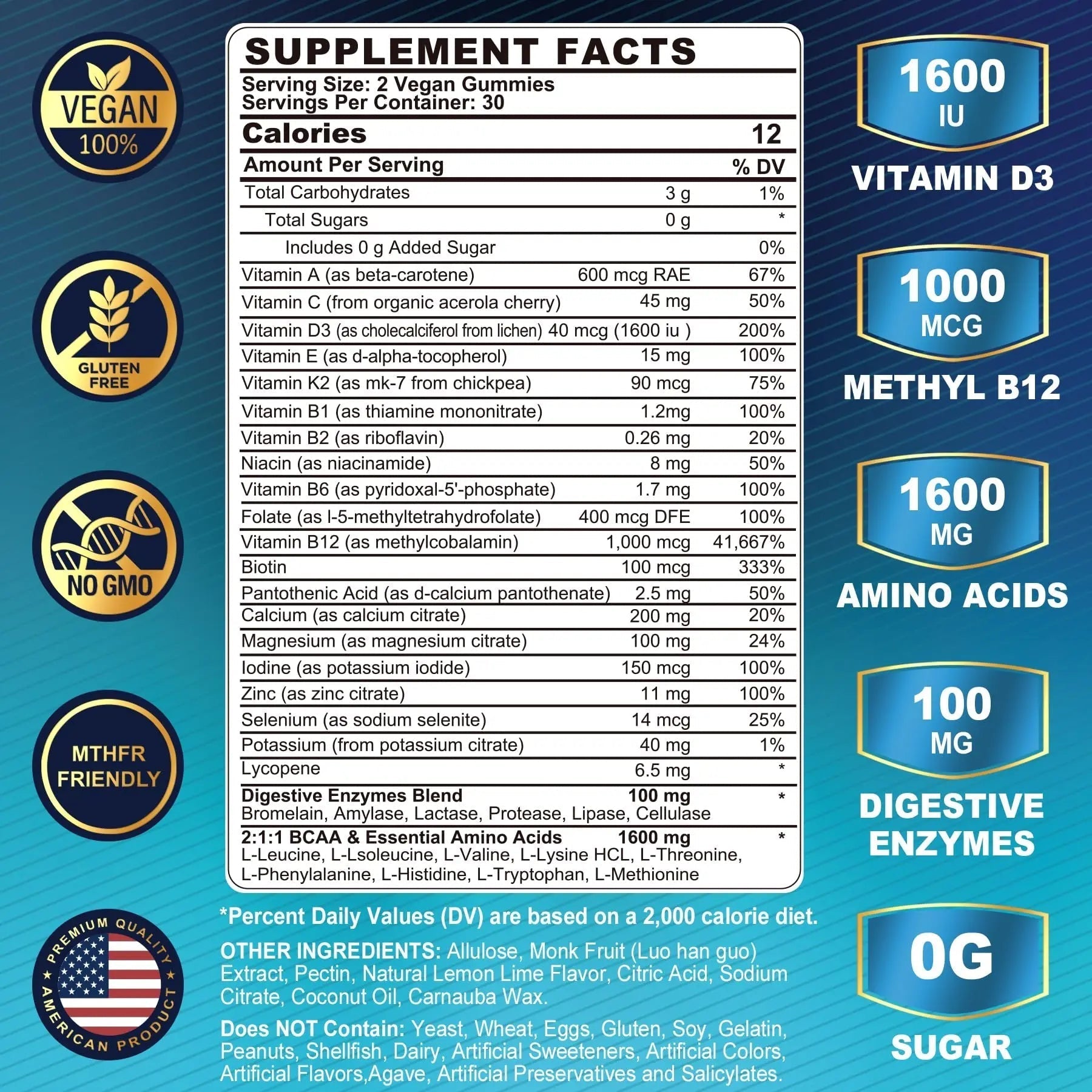 Nextdia Mens Multivitamin Gummies 60 Count + Womens Multivitamin Gummies 60 Count NextdiaAu supplements