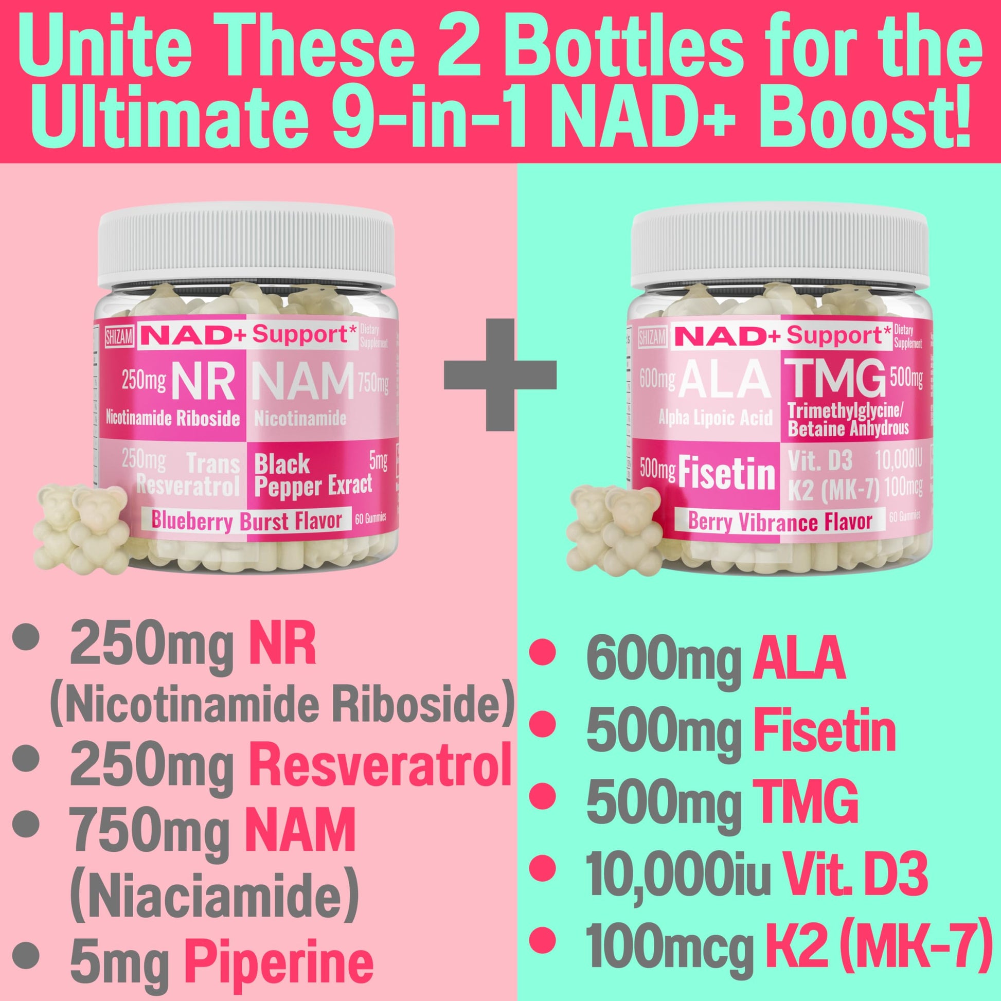SHIZAM Nicotinamide Riboside NR NAM Resveratrol Gummies, 1000mg NAD+ NAD + Plus Nrf2 Activator Booster w Pure Niacinamide Vitamins B3 Capsules Pills Powder Supplements Alt NDA Regenerator 500mg SHIZAMAu supplements