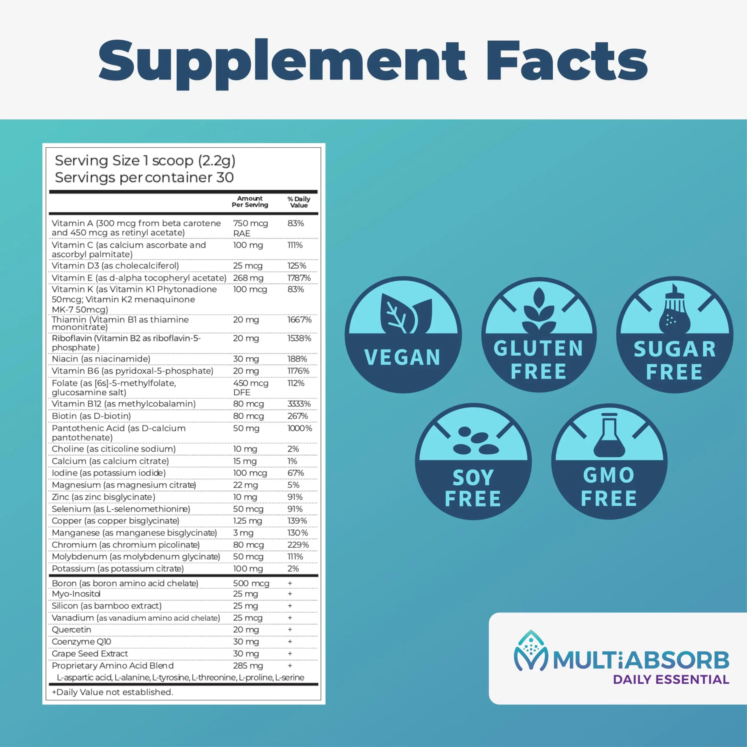 MultiAbsorb~Daily Essential, Multi-Nutrient Powder for Optimal Health, Vitamins, Minerals, Antioxidants, No Fillers or Preservatives Imix NutritionAu supplements
