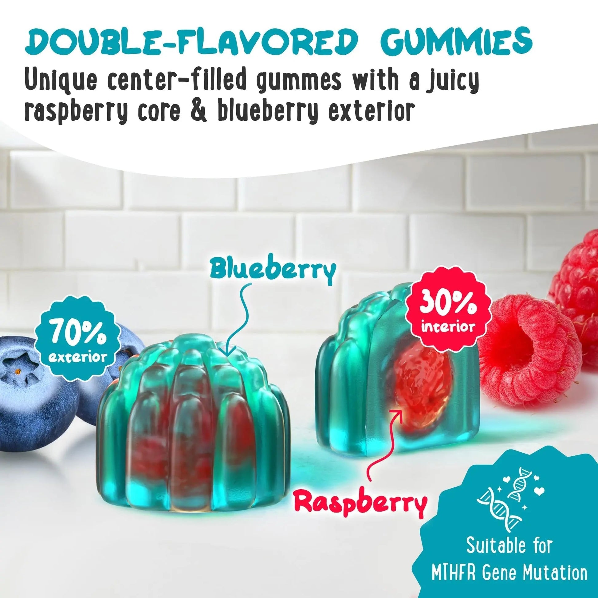 Center-Filled 5-MTHF Folate L-MethylFolate Sugar-Free Gummies - MTHFR Supplement Support with Methylated B1, B6 and Methyl B12 Multivitamins OH MY CHEWYAu supplements