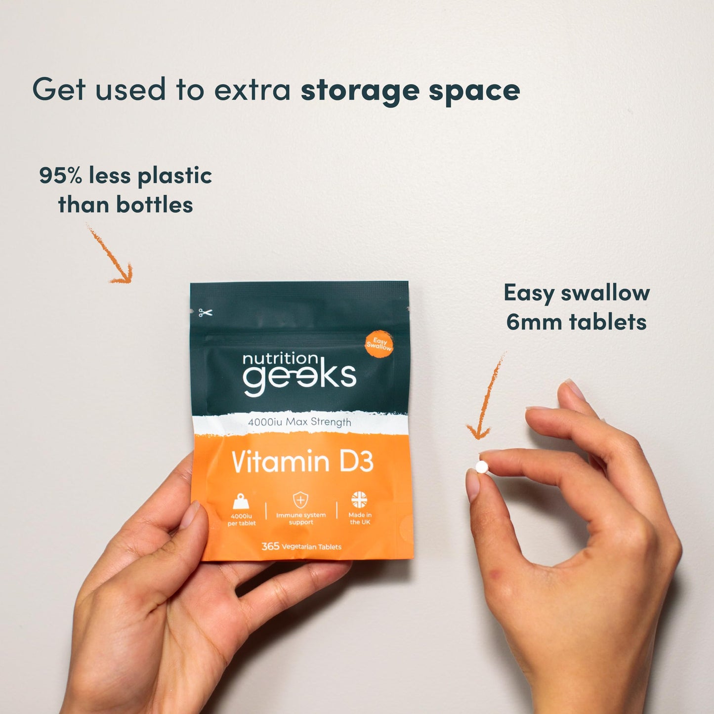Vegetarian Vitamin D3 4000 iu - 1 Year Supply, 365 Easy-Swallow High Strength Vitamin Nutrition GeeksUS supplements
