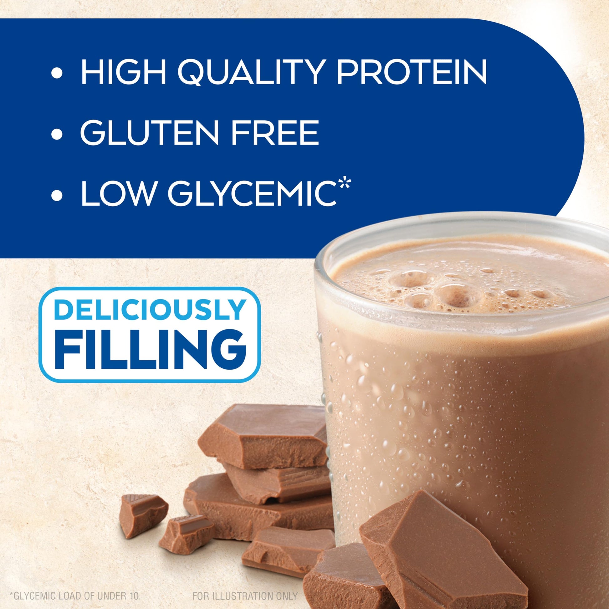 Atkins Milk Chocolate Delight Protein Shake, 15g Protein, Low Glycemic, 2g Net Carb AtkinsUS supplements