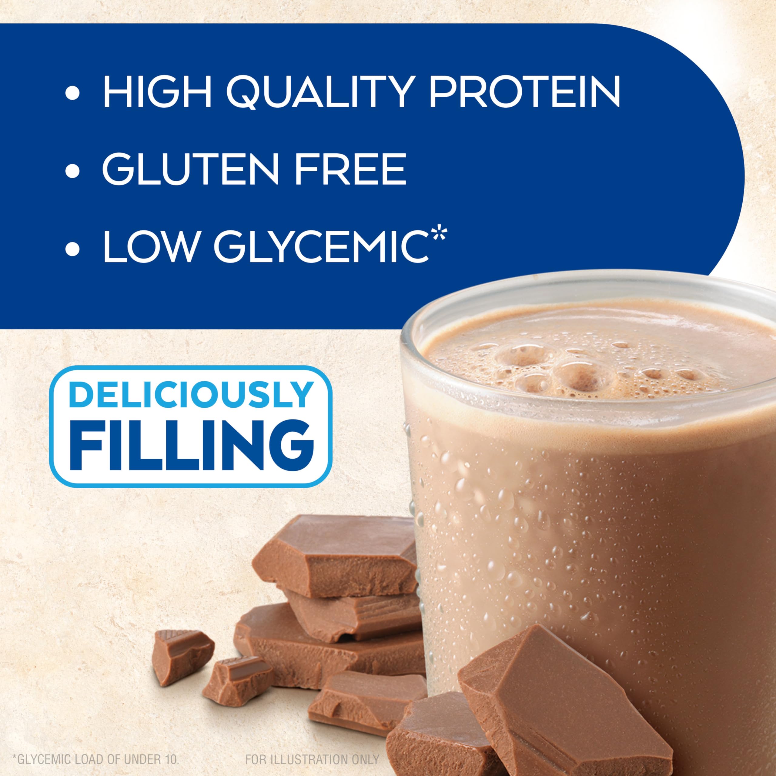 Atkins Milk Chocolate Delight Protein Shake, 15g Protein, Low Glycemic, 2g Net Carb AtkinsUS supplements