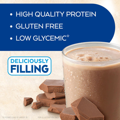 Atkins Milk Chocolate Delight Protein Shake, 15g Protein, Low Glycemic, 2g Net Carb AtkinsUS supplements