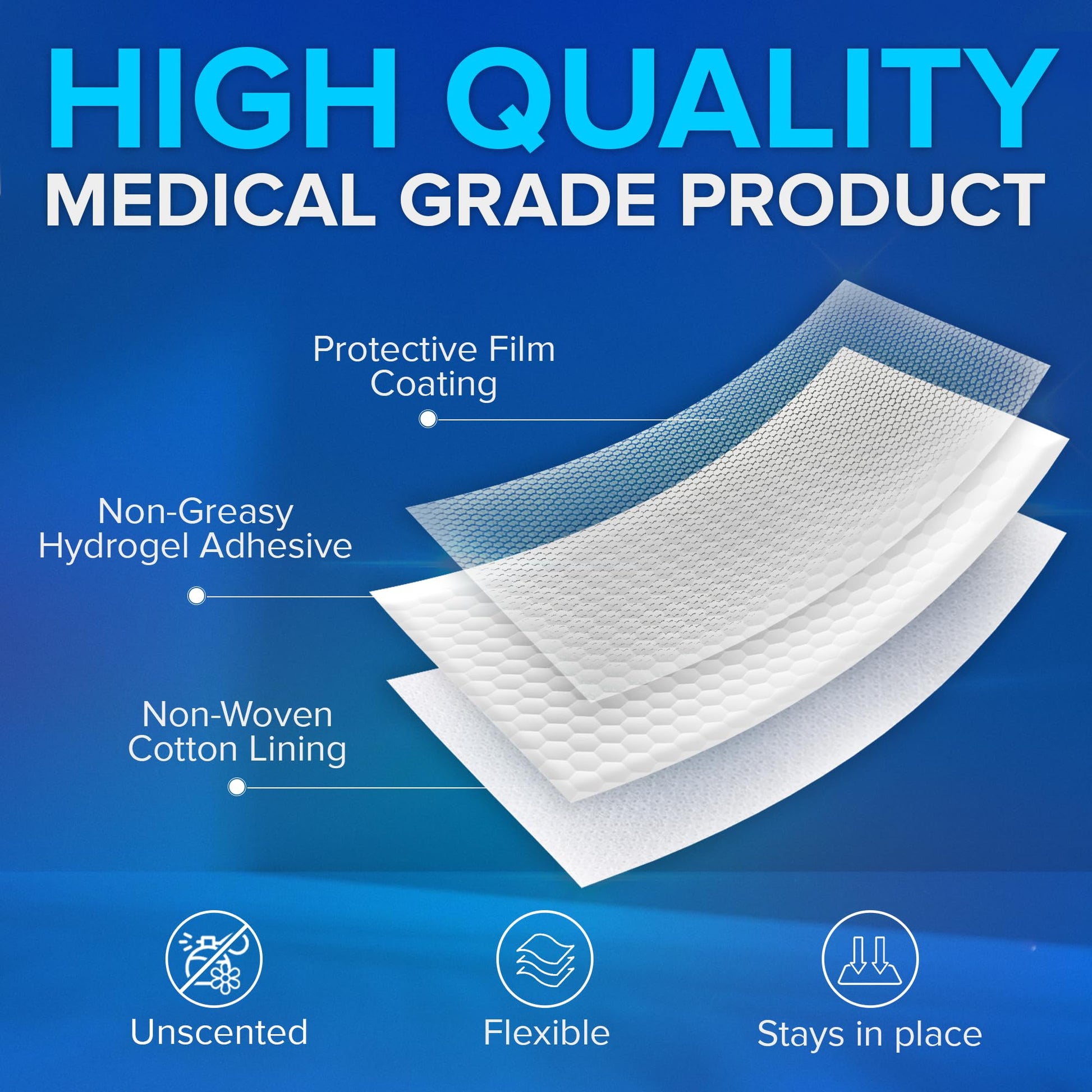 JJ CARE Lidocaine Patches [Pack of 30], 4” x 5.5” Lidocaine 4% Maximum Strength Back Pain Relief Patches for Fast Numbing of Aches, Pains, Back, Neck, Shoulder, Muscle Soreness JJ CAREAu supplements