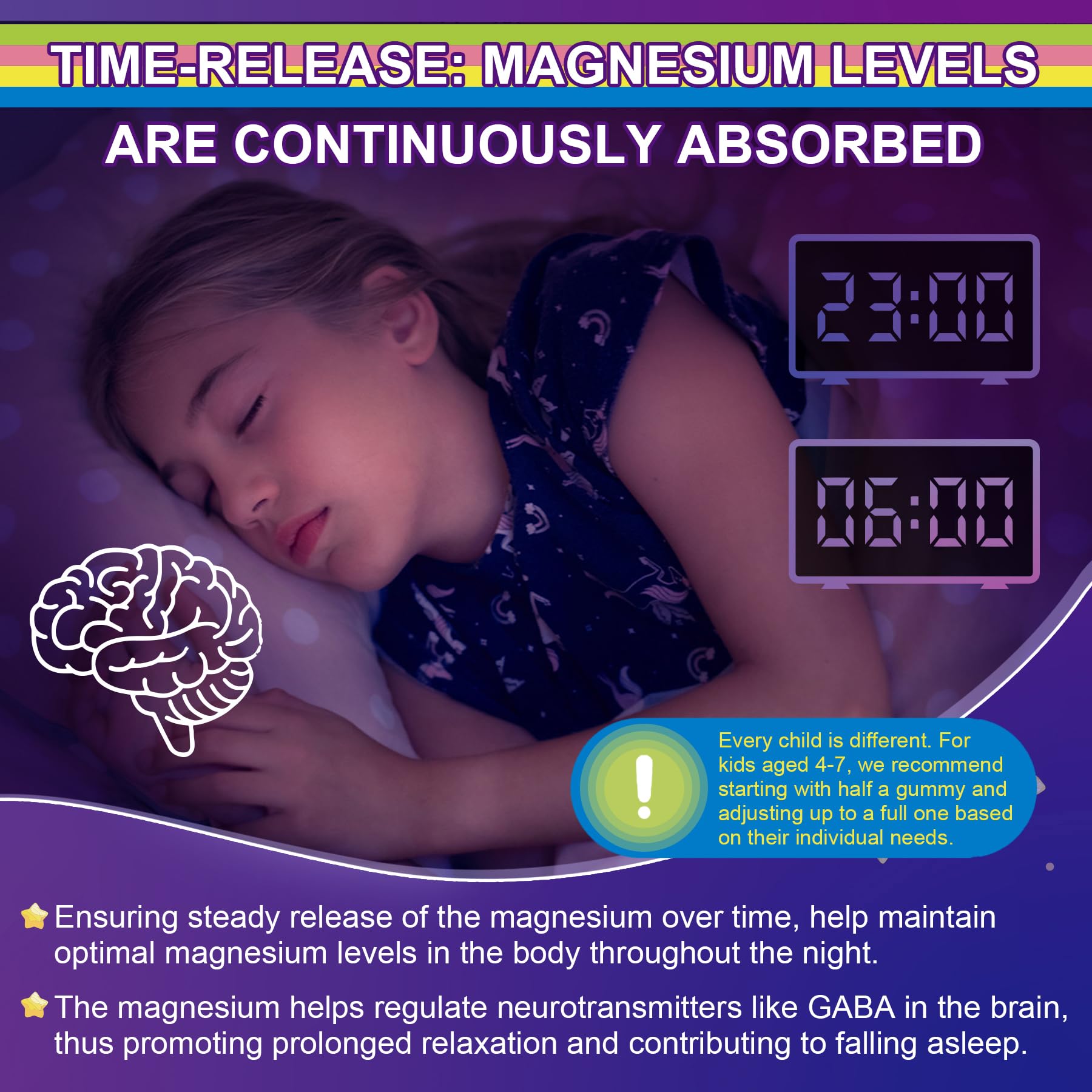 Magnesium Glycinate Gummies for Adults & Kids 4+, Sugar Free Magnesium Bisglycinate Supplement 400/200mg with B6D3, 5HTP, L-Theanine for Sleep & Relaxation, Brain, Muscle, Melatonin Free Gummies,2Pack NEVISSAu supplements